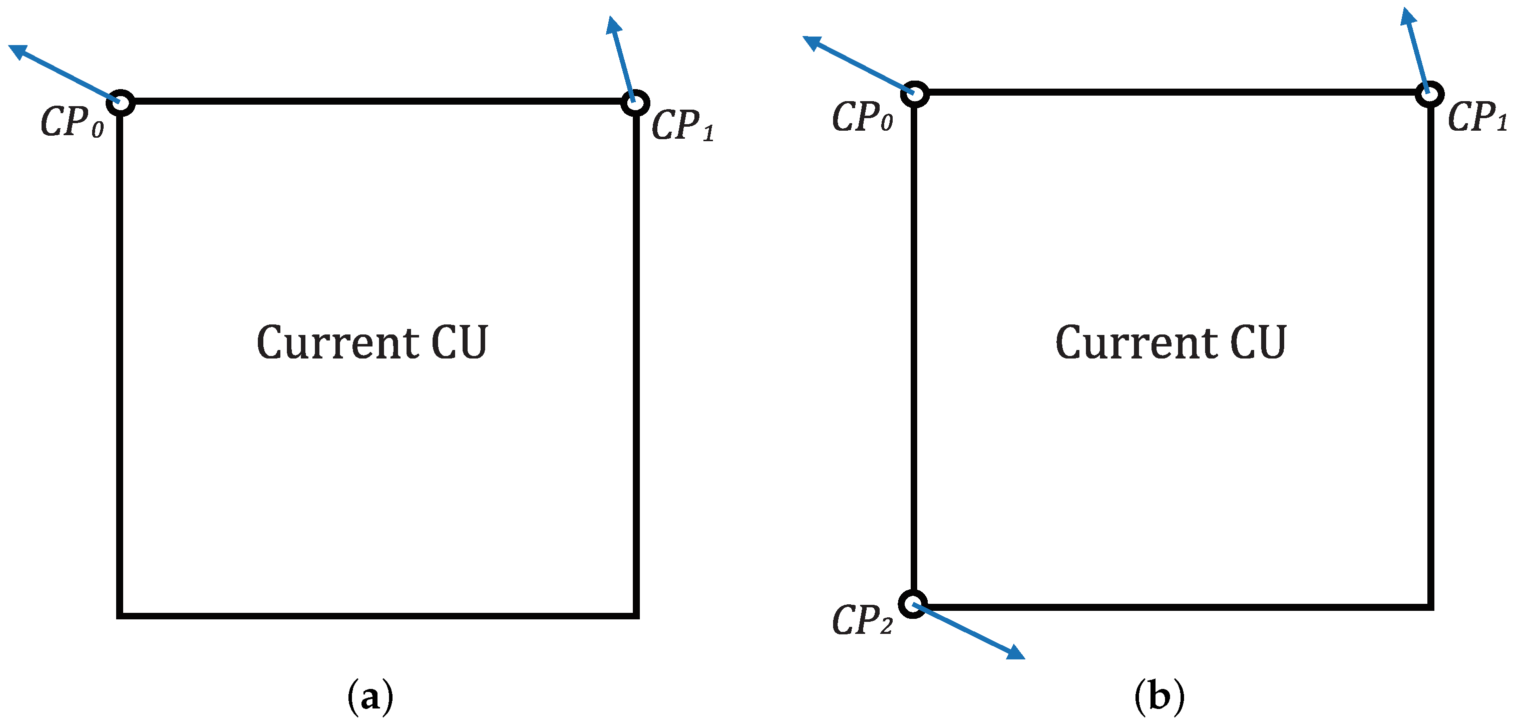 Electronics 08 00993 g002