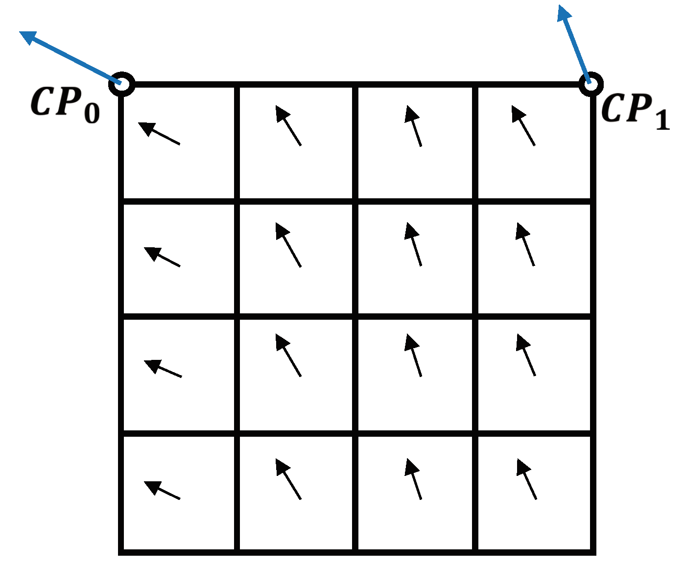 Electronics 08 00993 g003