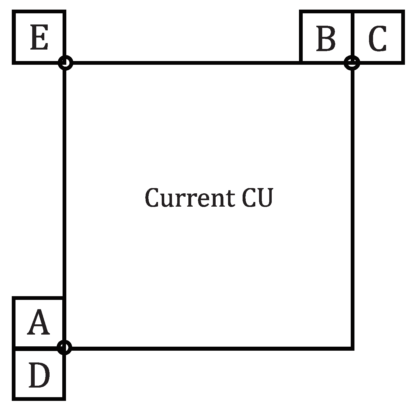 Electronics 08 00993 g005