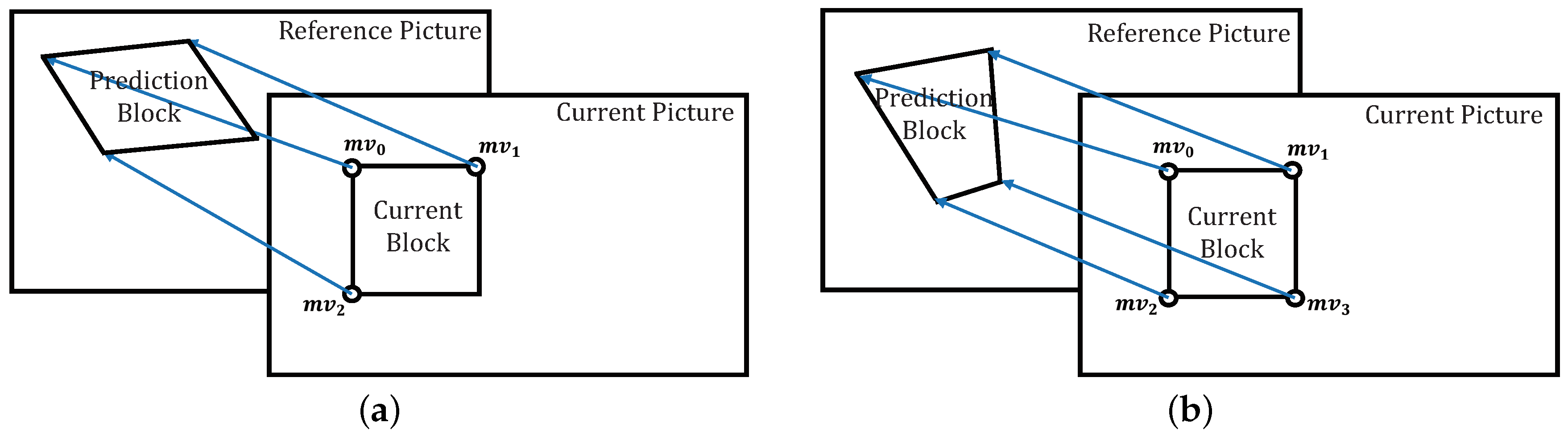 Electronics 08 00993 g006