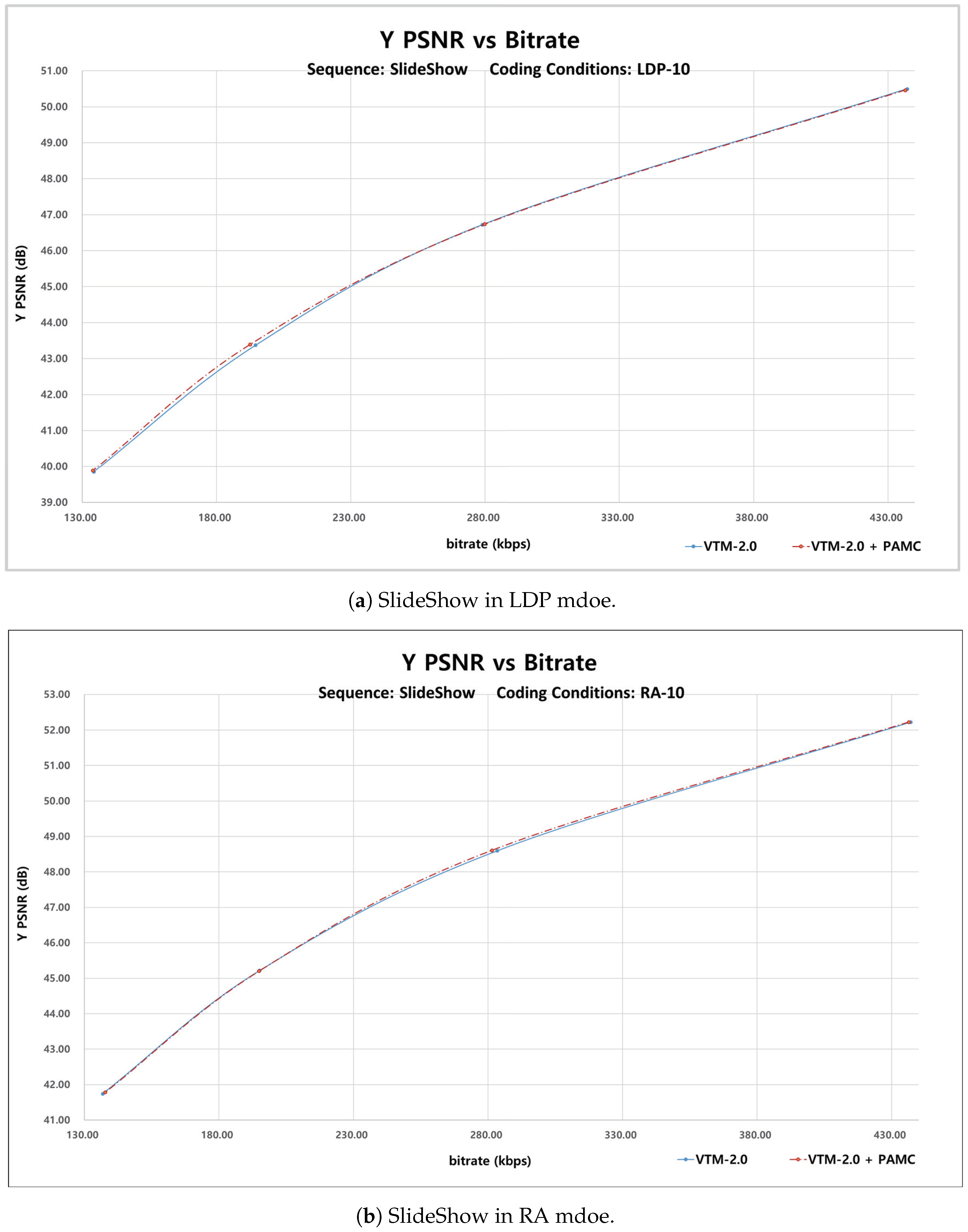 Electronics 08 00993 g009