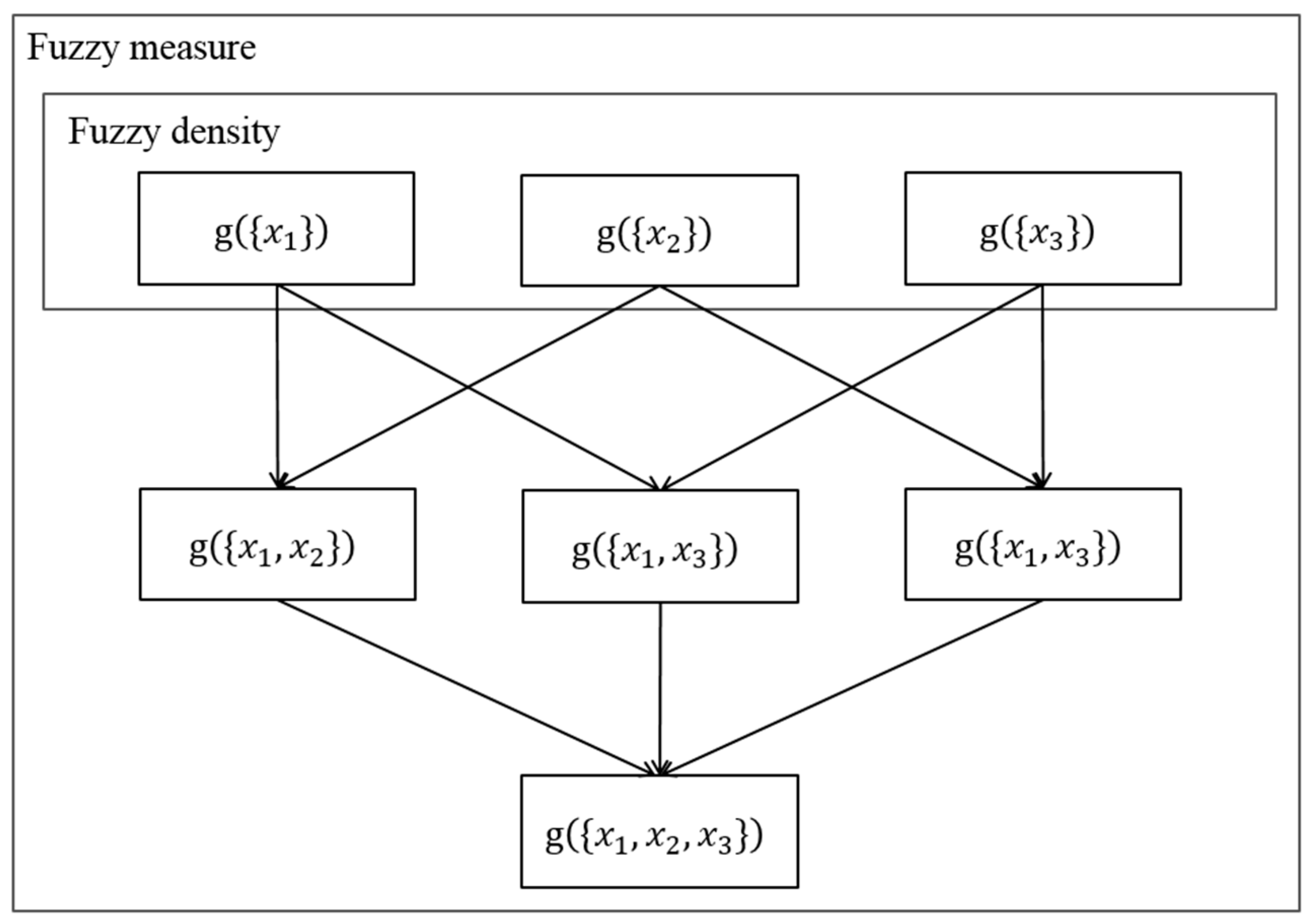 Electronics 08 00997 g004