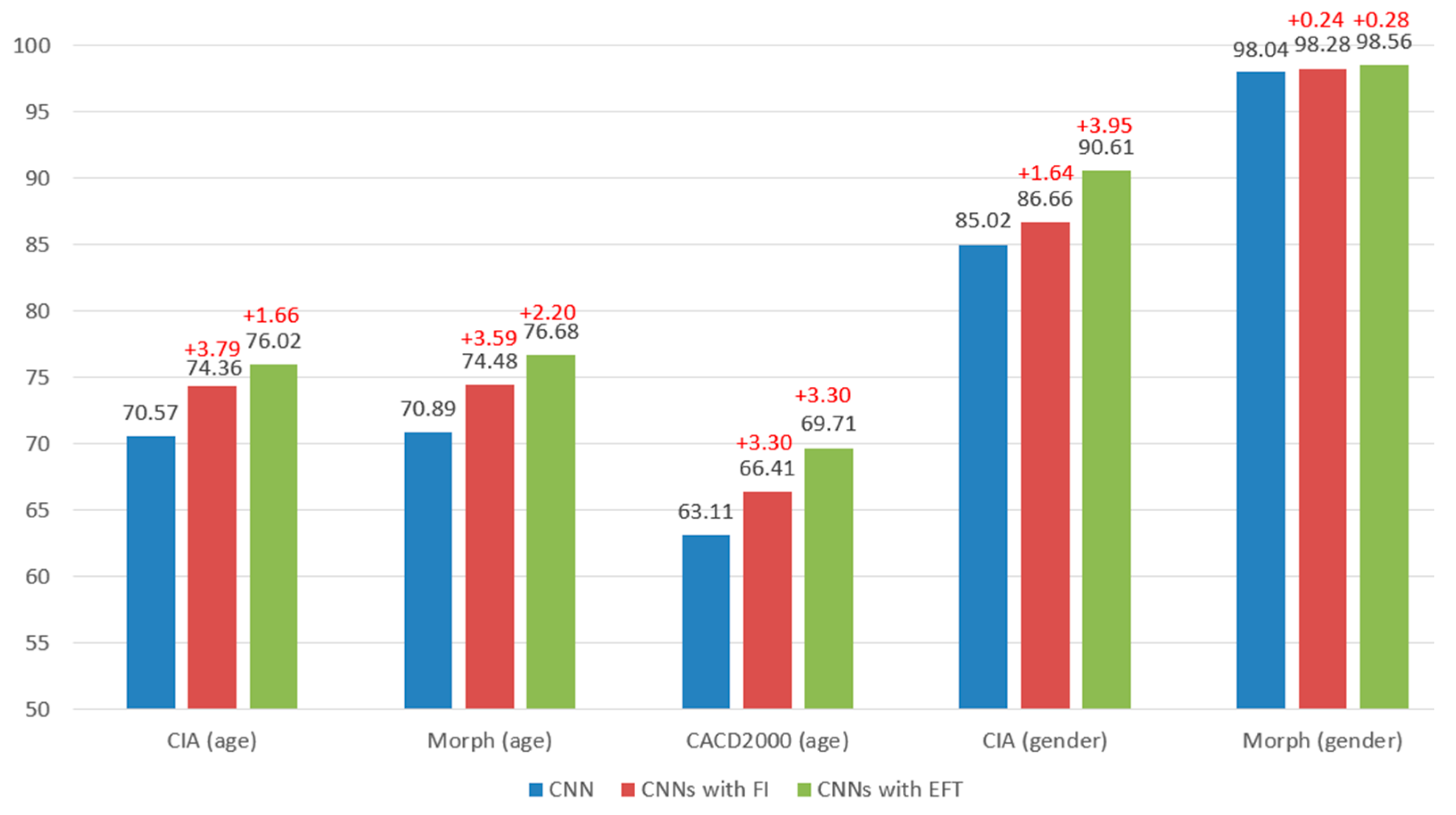 Electronics 08 00997 g010