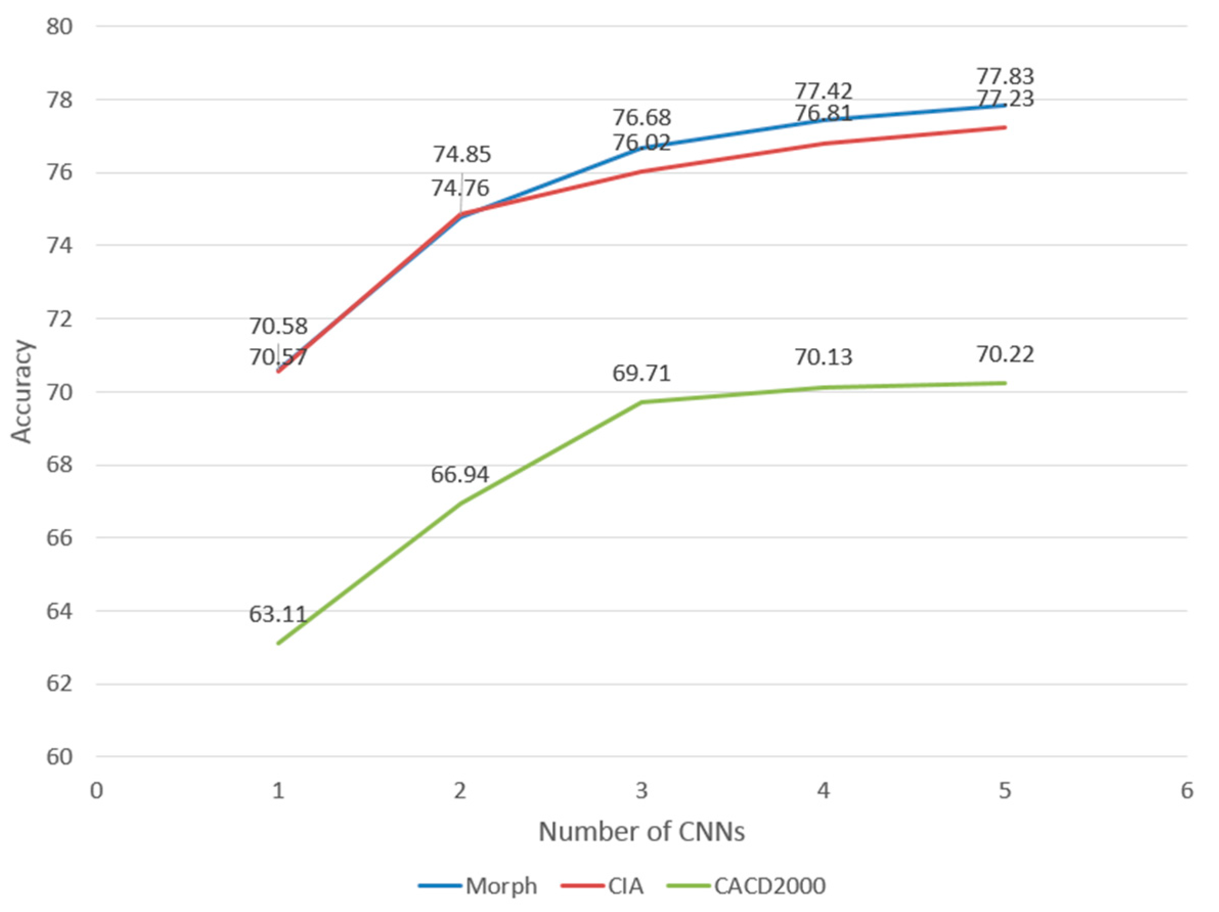 Electronics 08 00997 g014