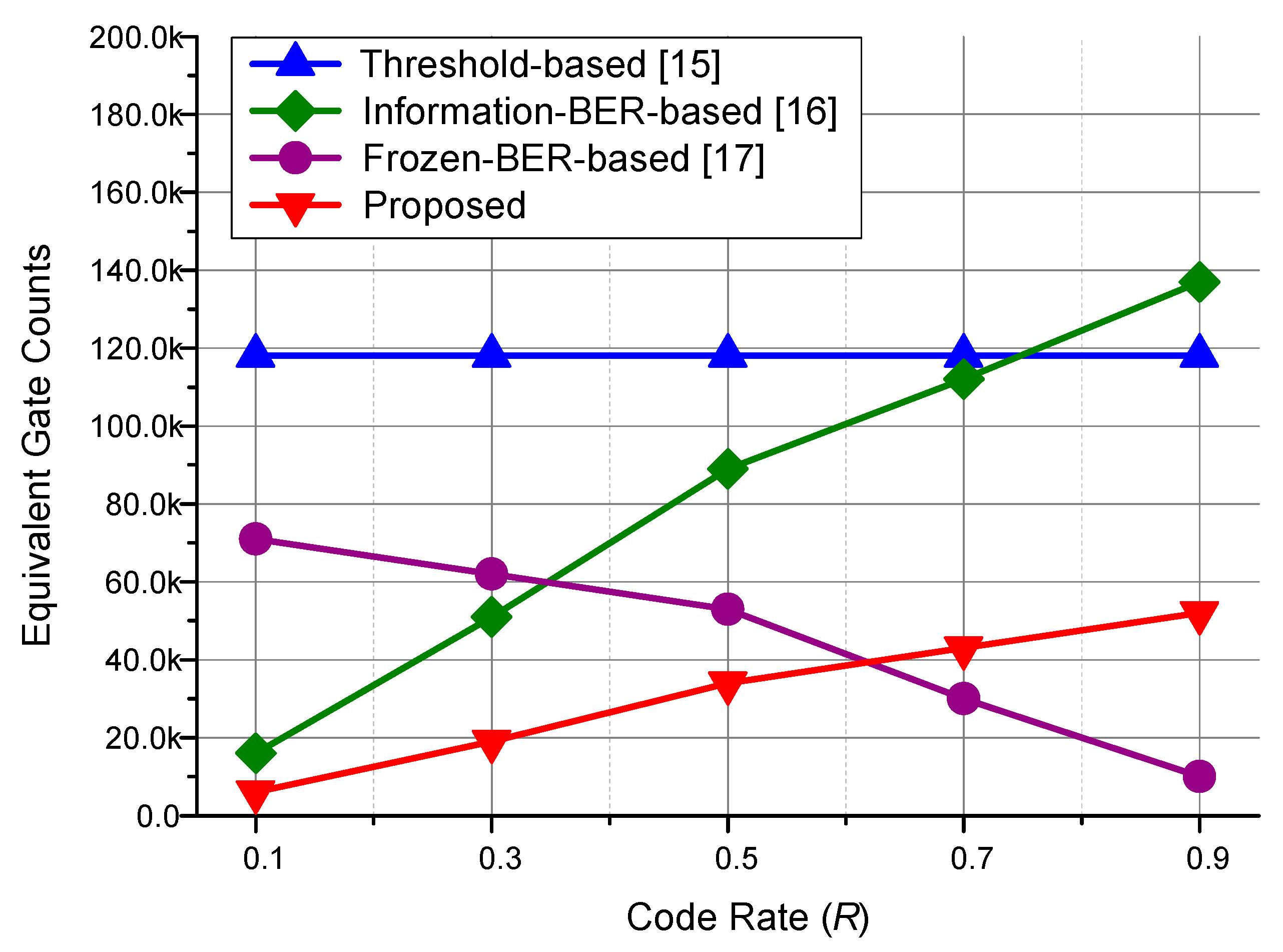 Electronics 08 01001 g008