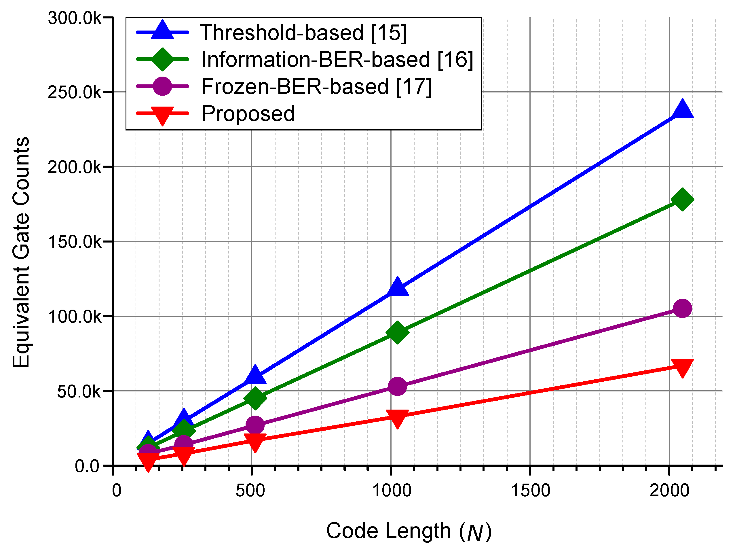 Electronics 08 01001 g009