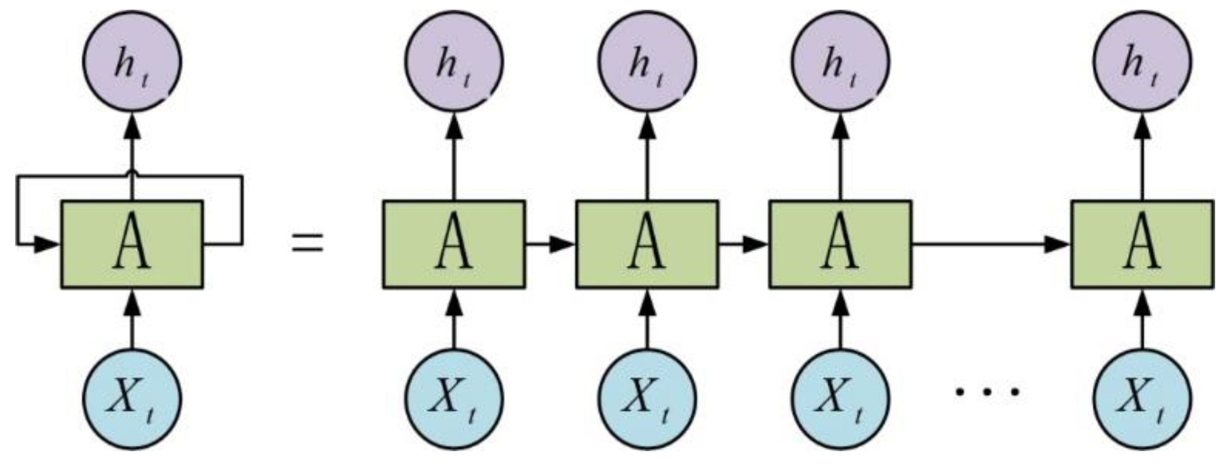 Electronics 08 01006 g001