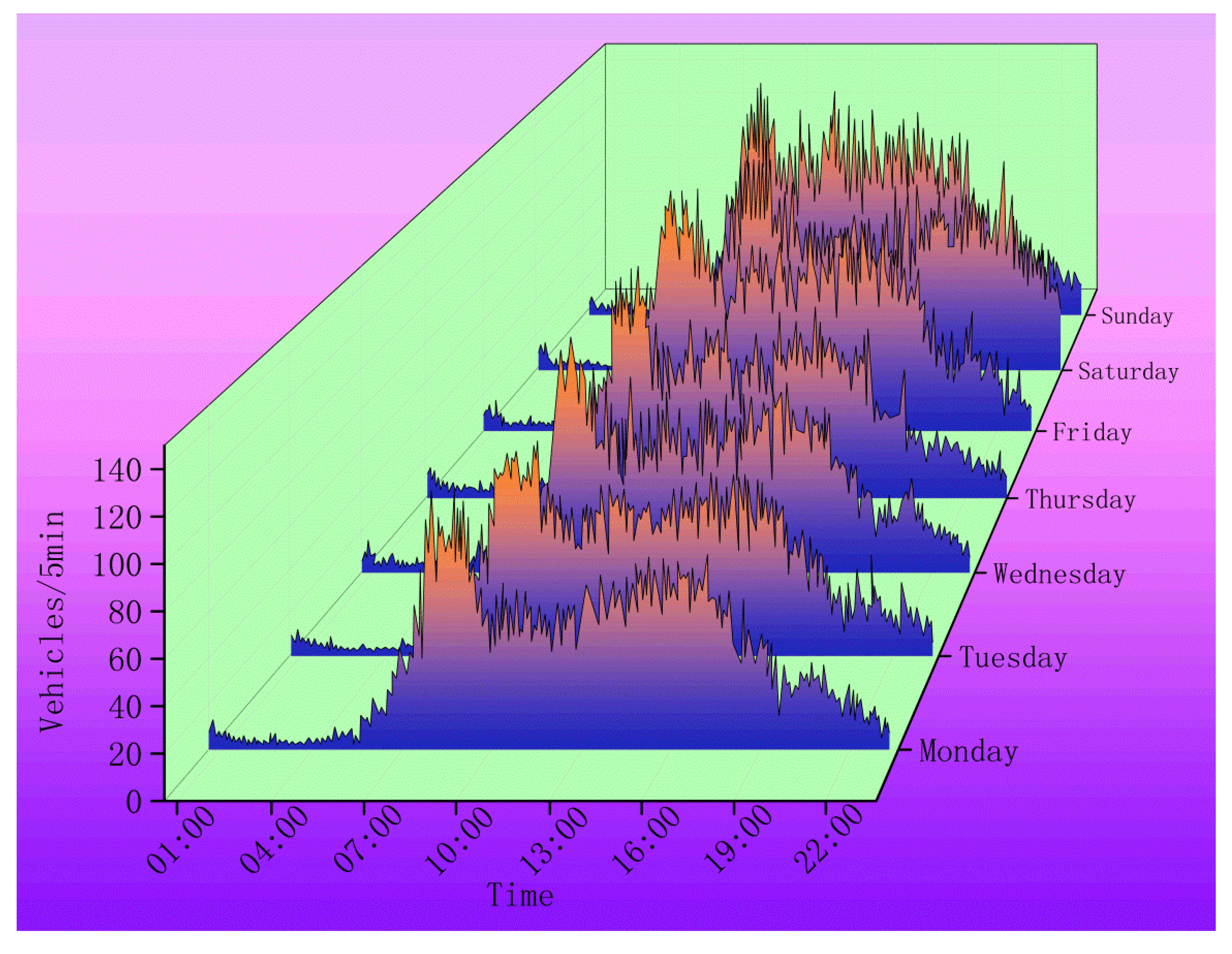 Electronics 08 01006 g008