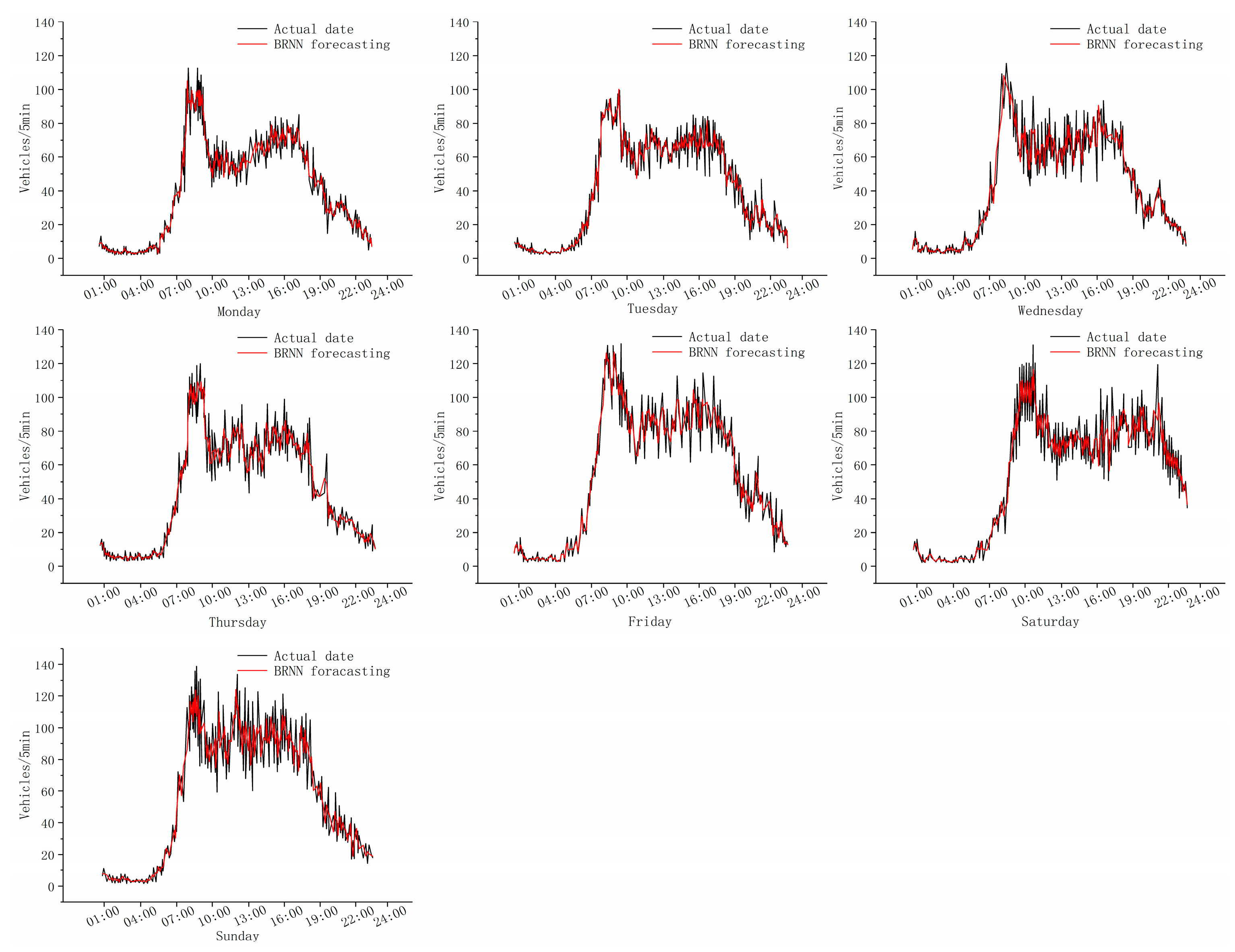 Electronics 08 01006 g009