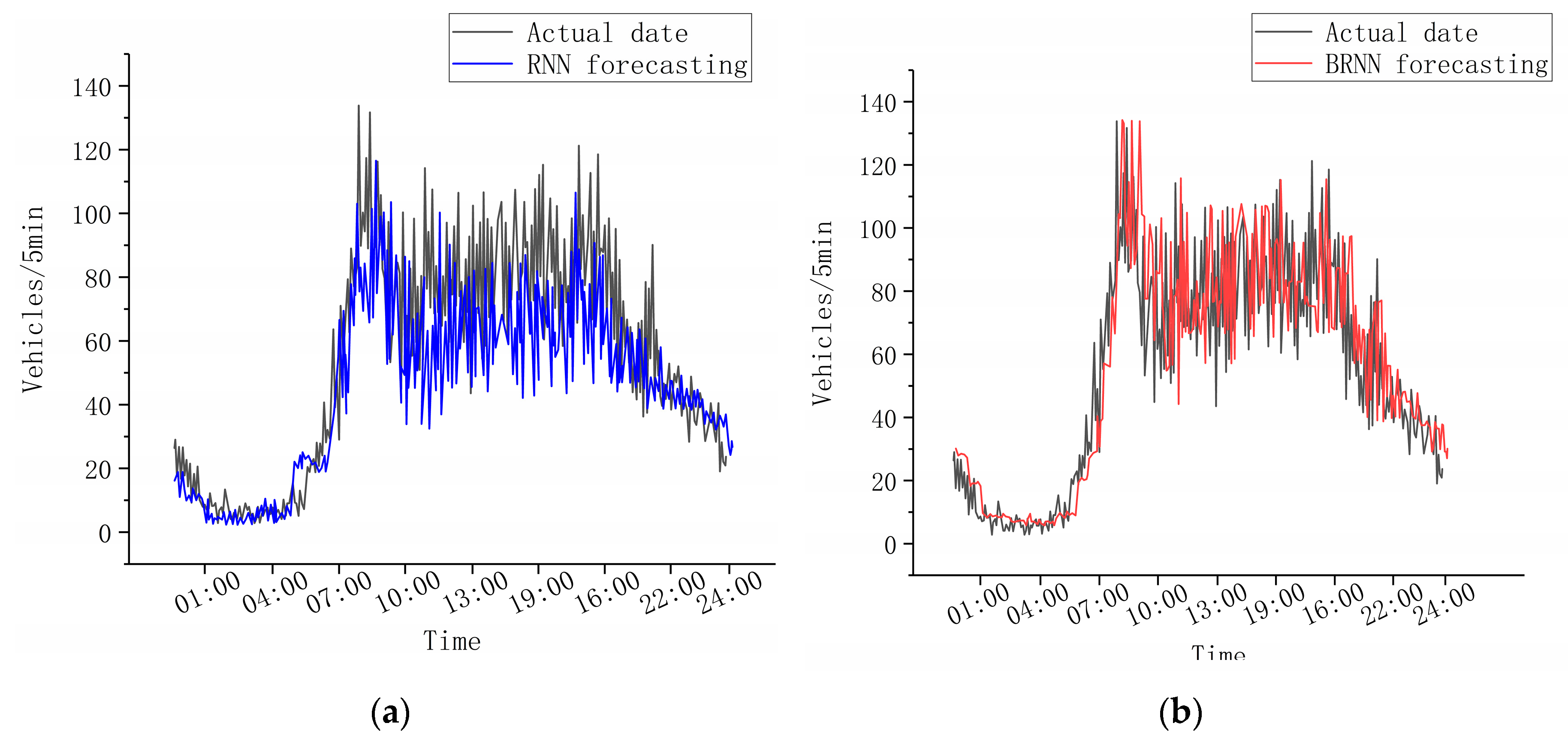 Electronics 08 01006 g010