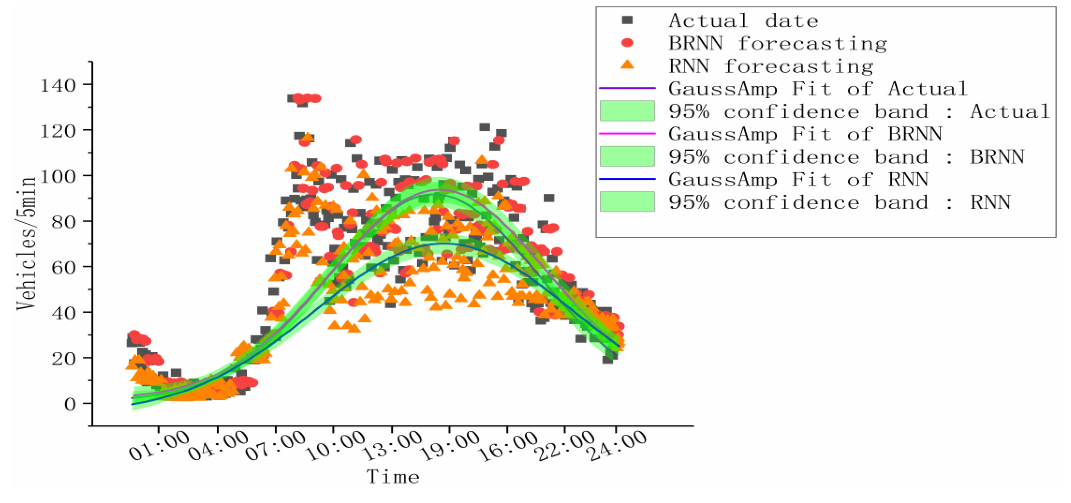 Electronics 08 01006 g011