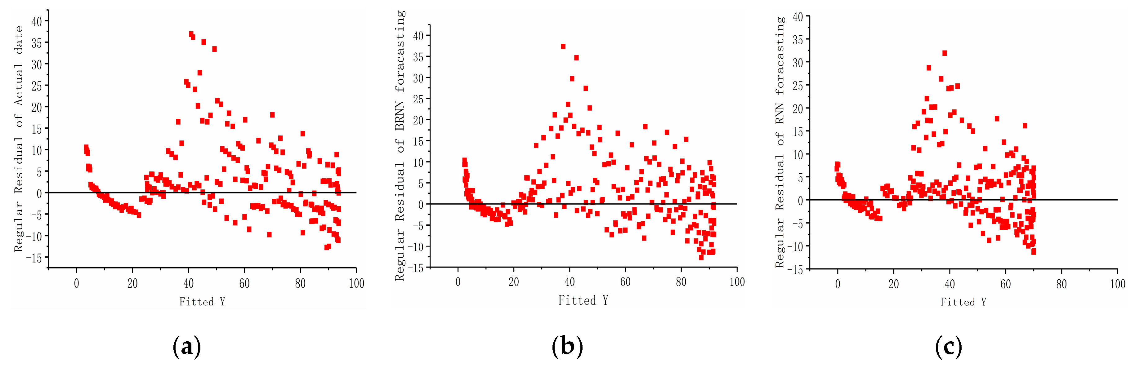 Electronics 08 01006 g012