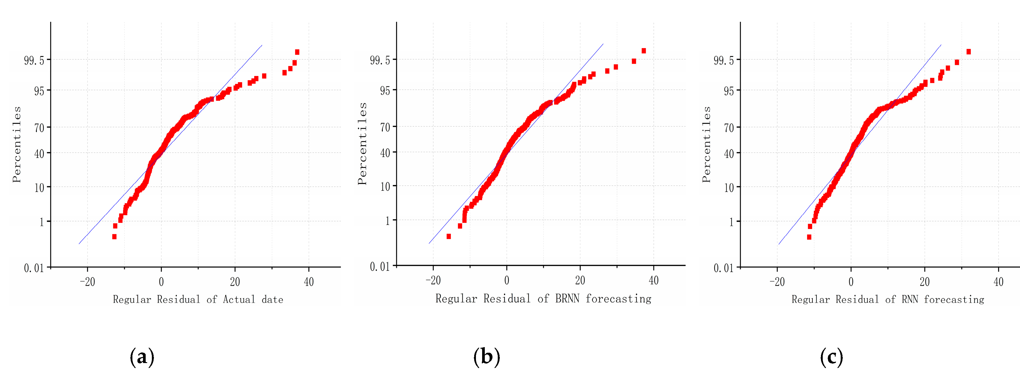 Electronics 08 01006 g013