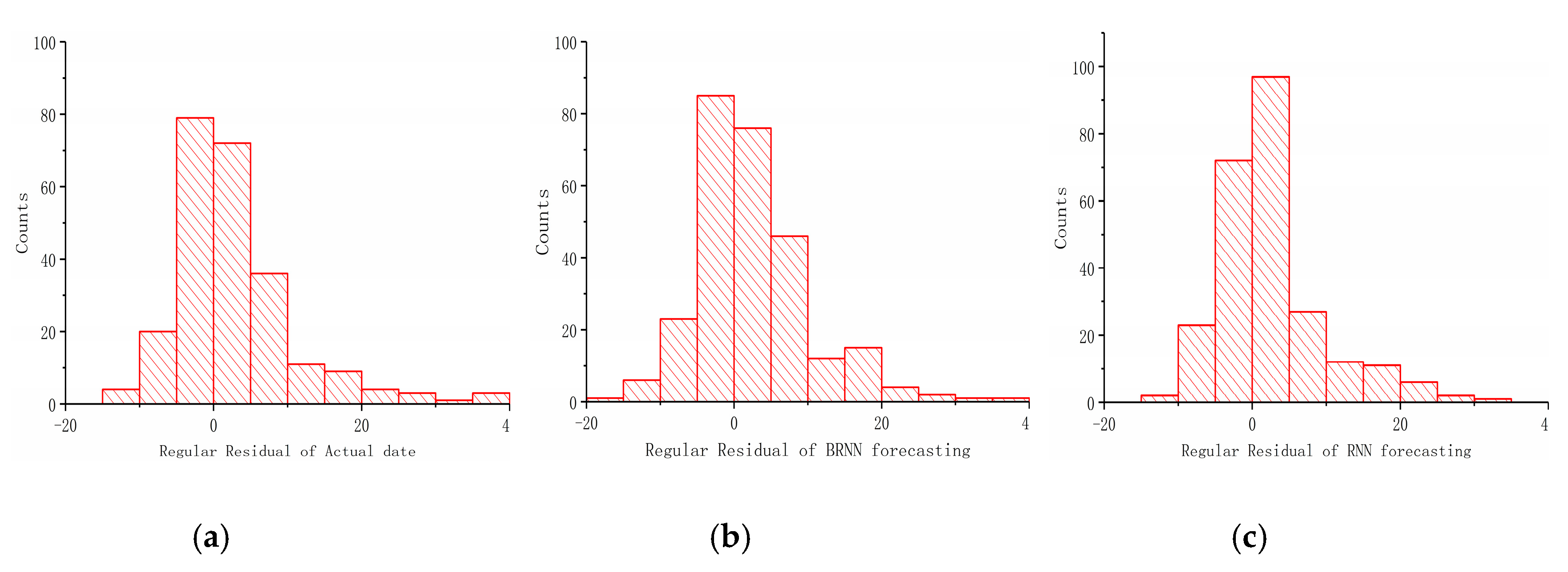 Electronics 08 01006 g014