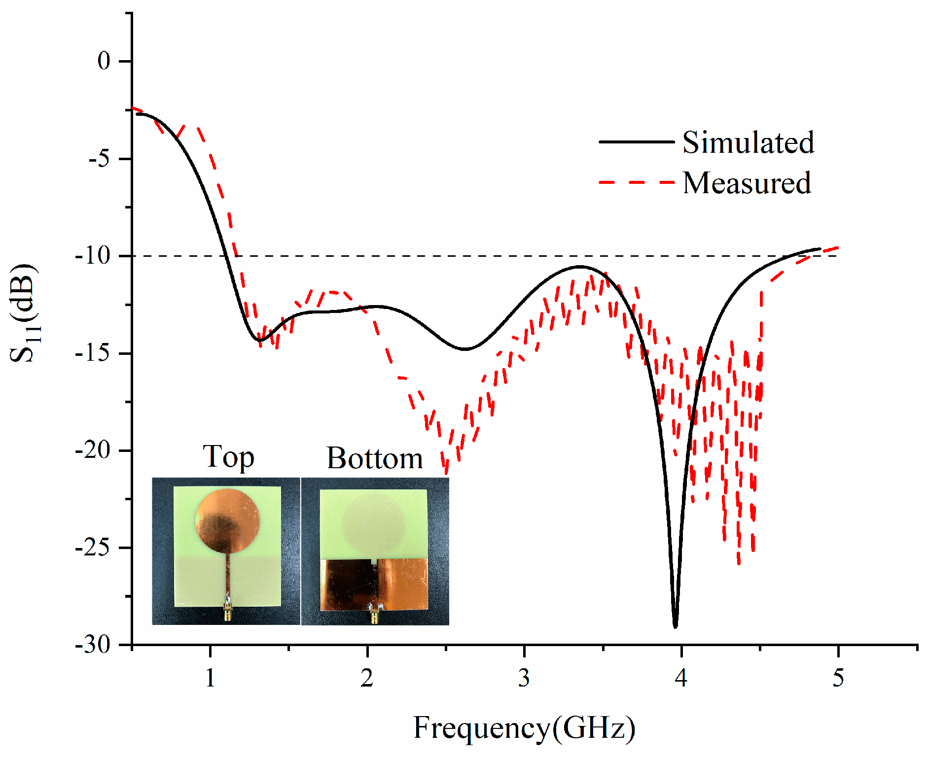 Electronics 08 01007 g002