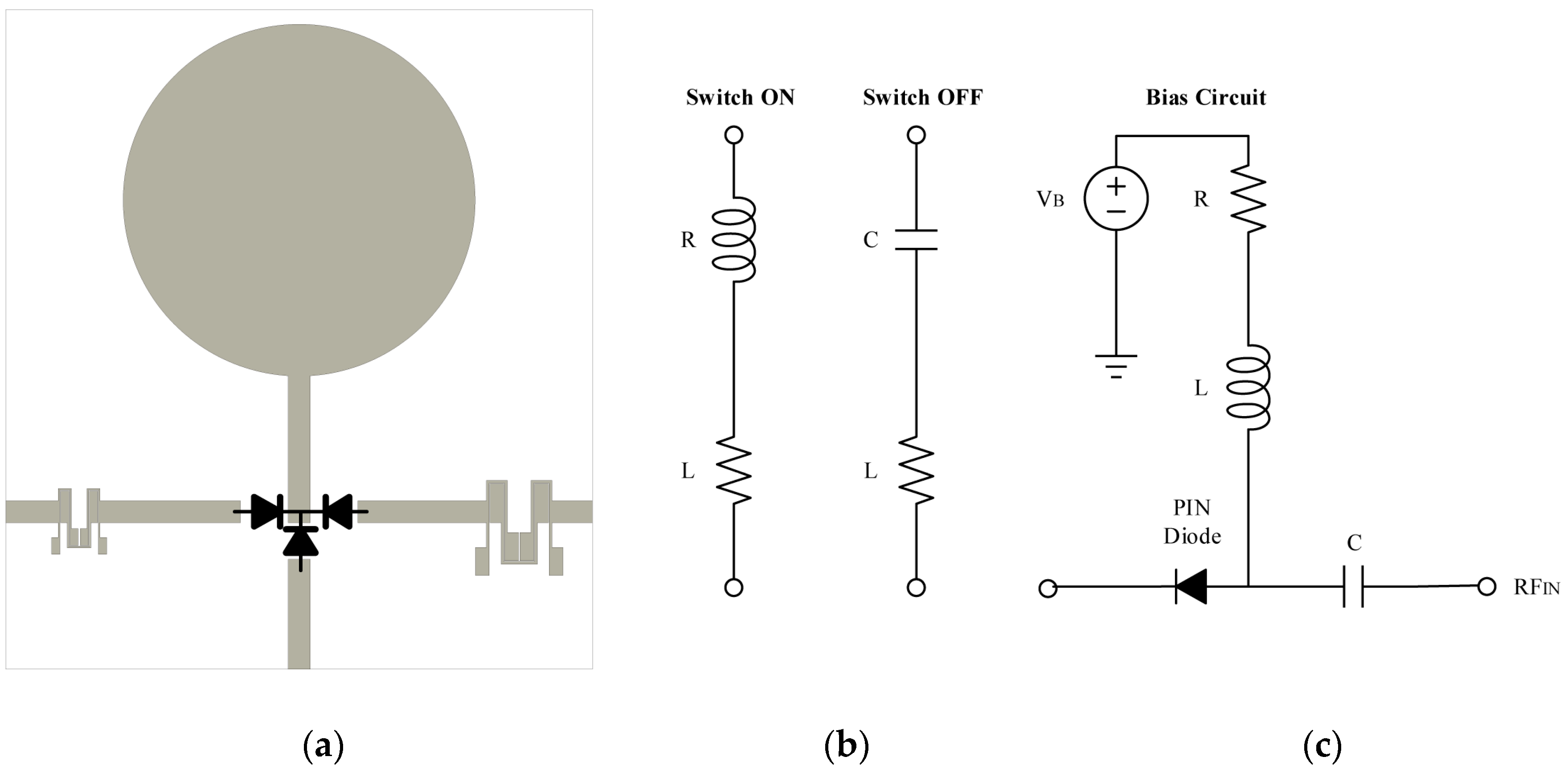 Electronics 08 01007 g006