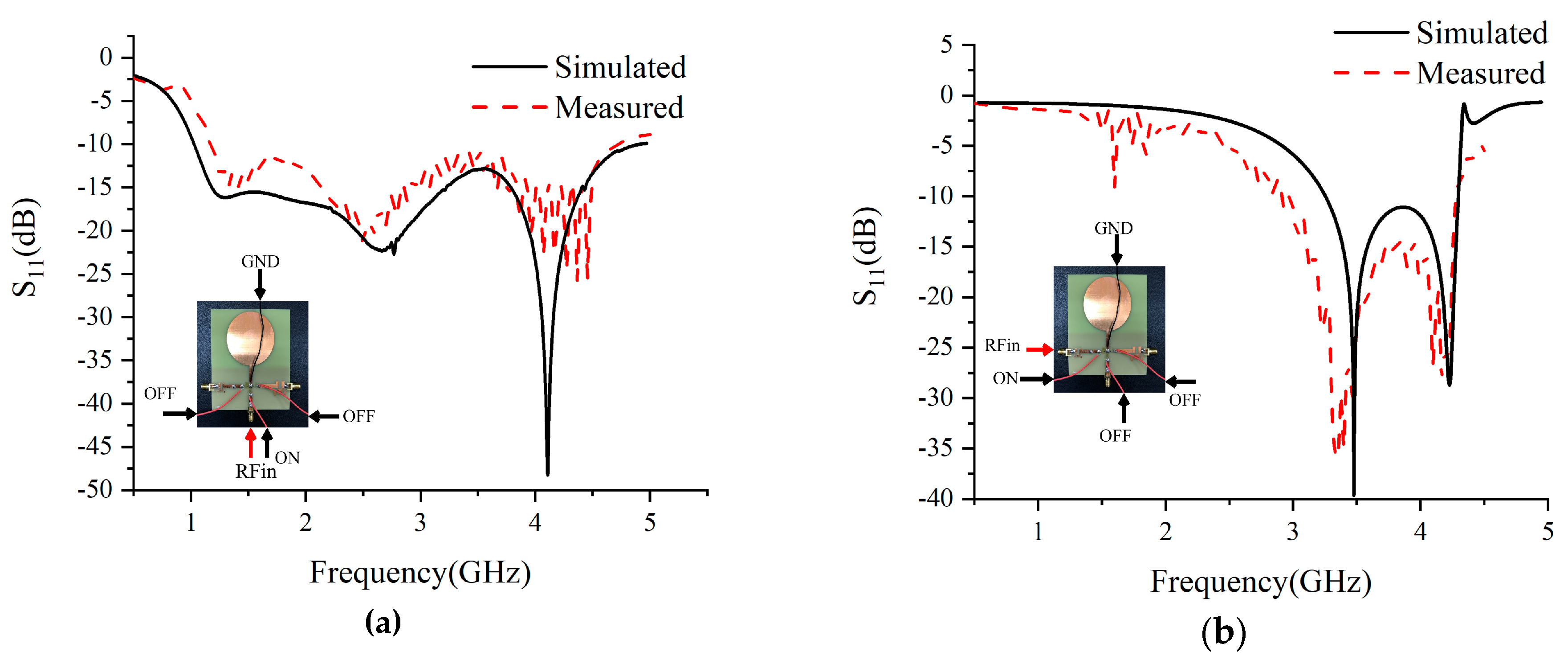 Electronics 08 01007 g007a