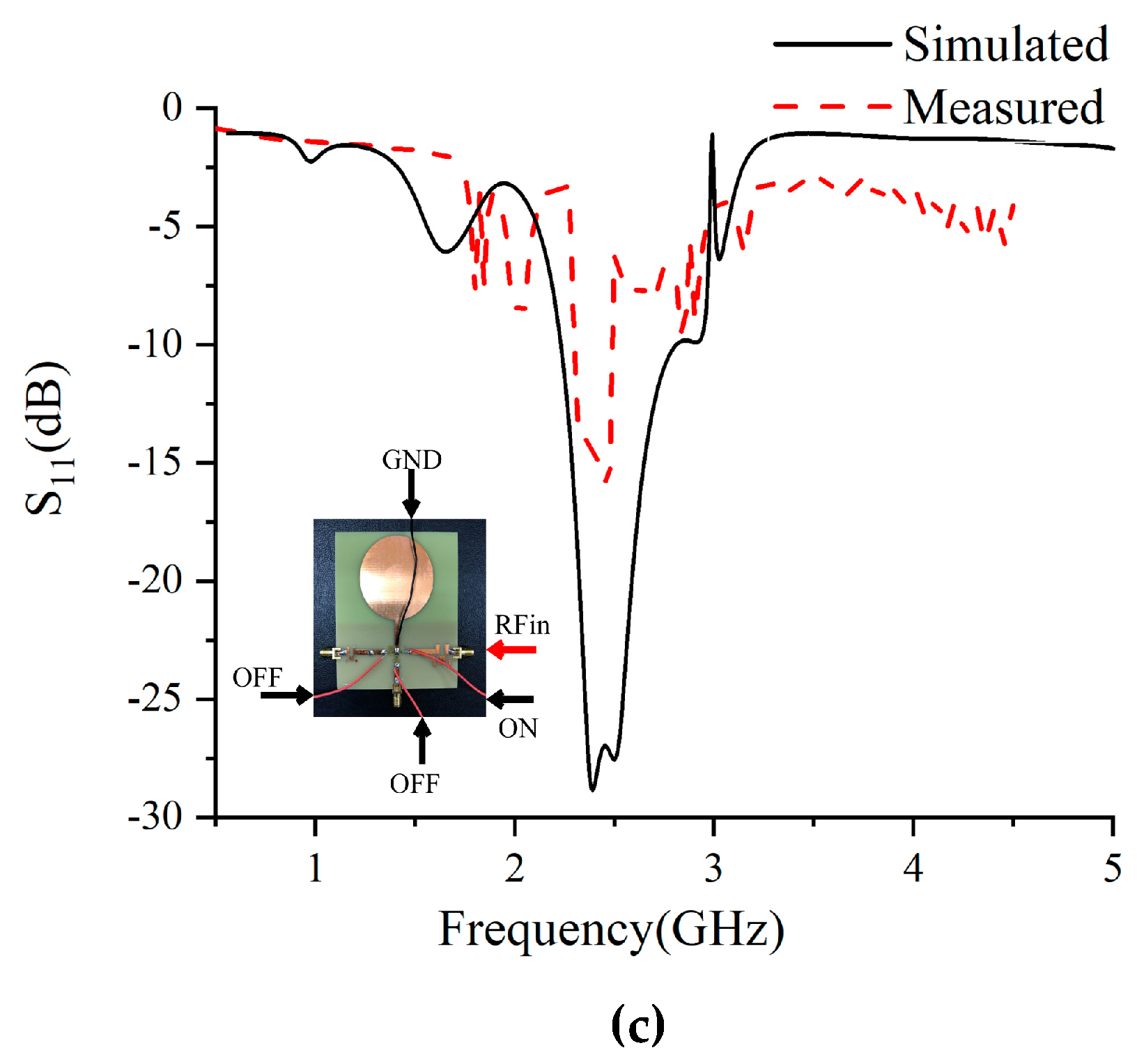 Electronics 08 01007 g007b