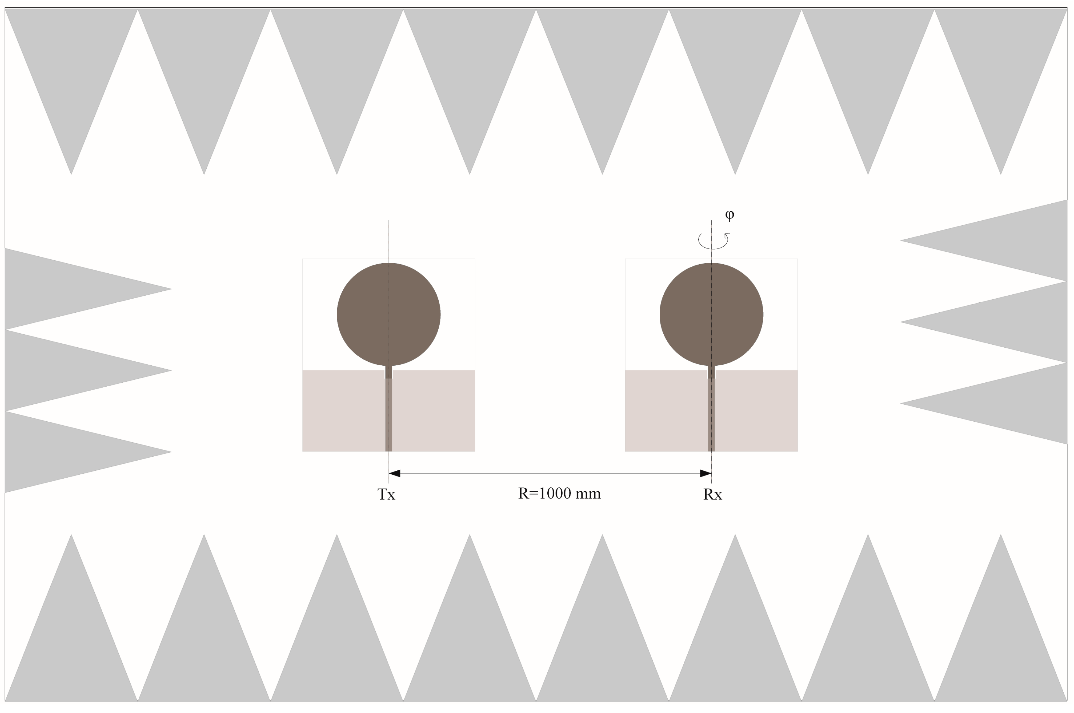 Electronics 08 01007 g010