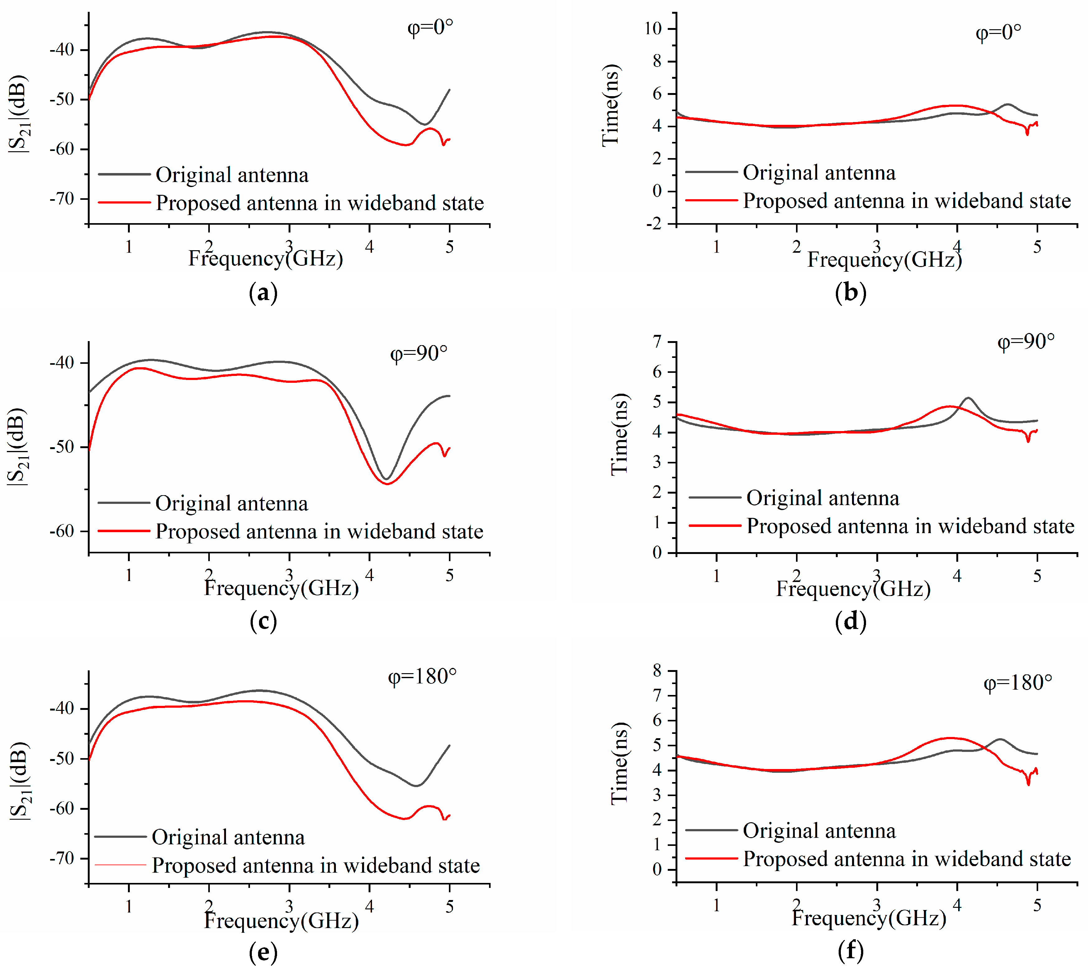 Electronics 08 01007 g011