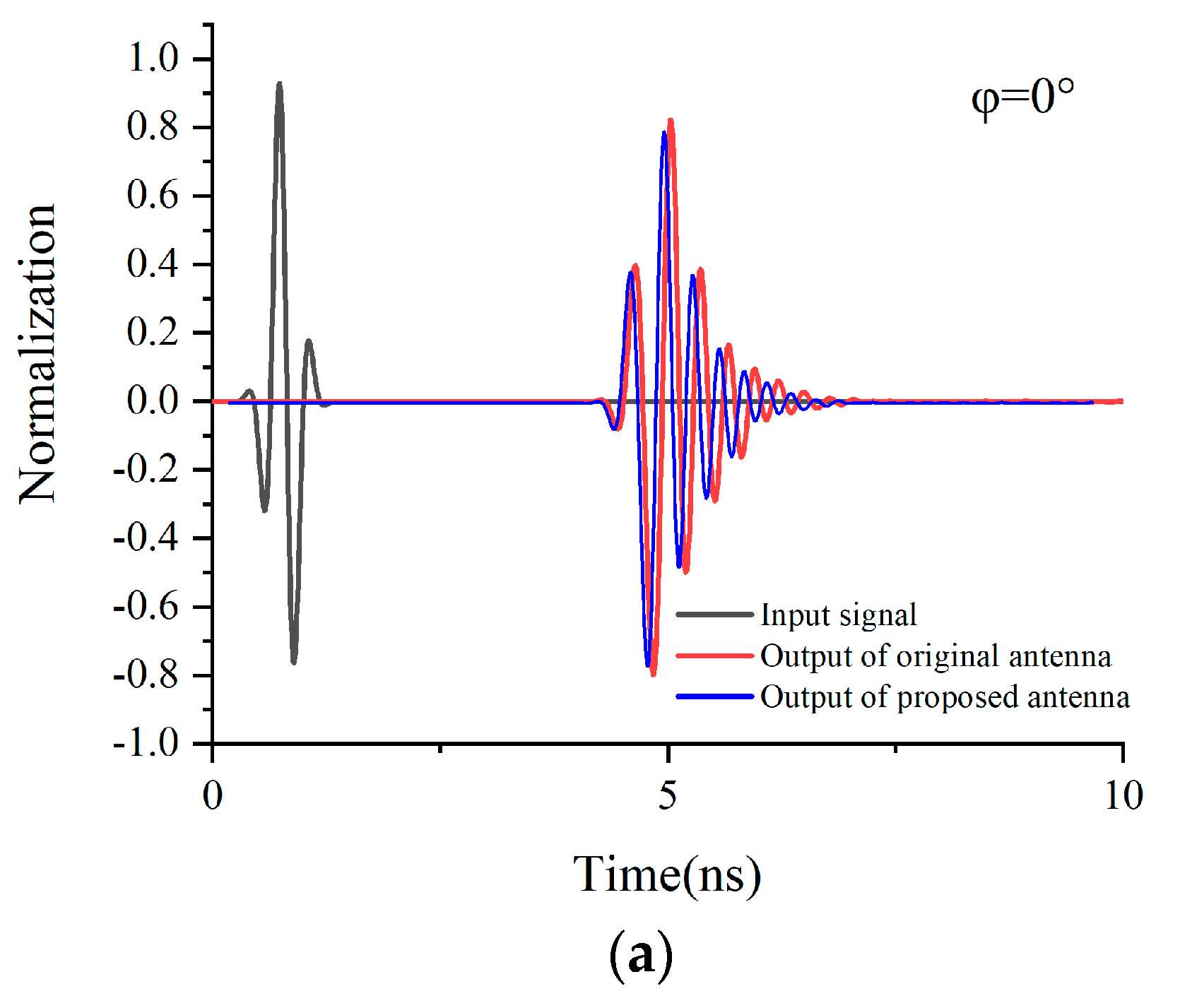 Electronics 08 01007 g012a