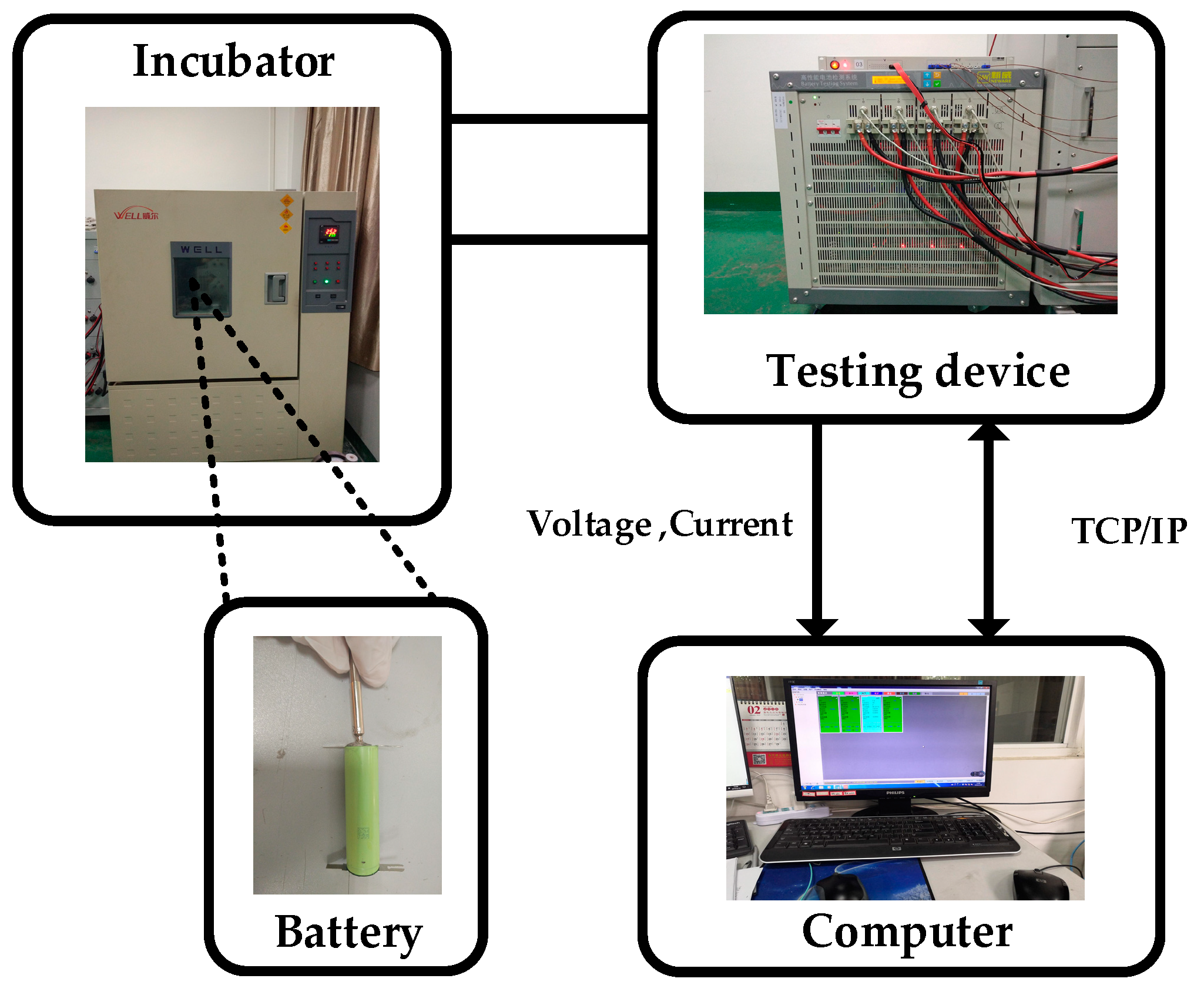 Electronics 08 01012 g003 Electronics 08 01012 g003