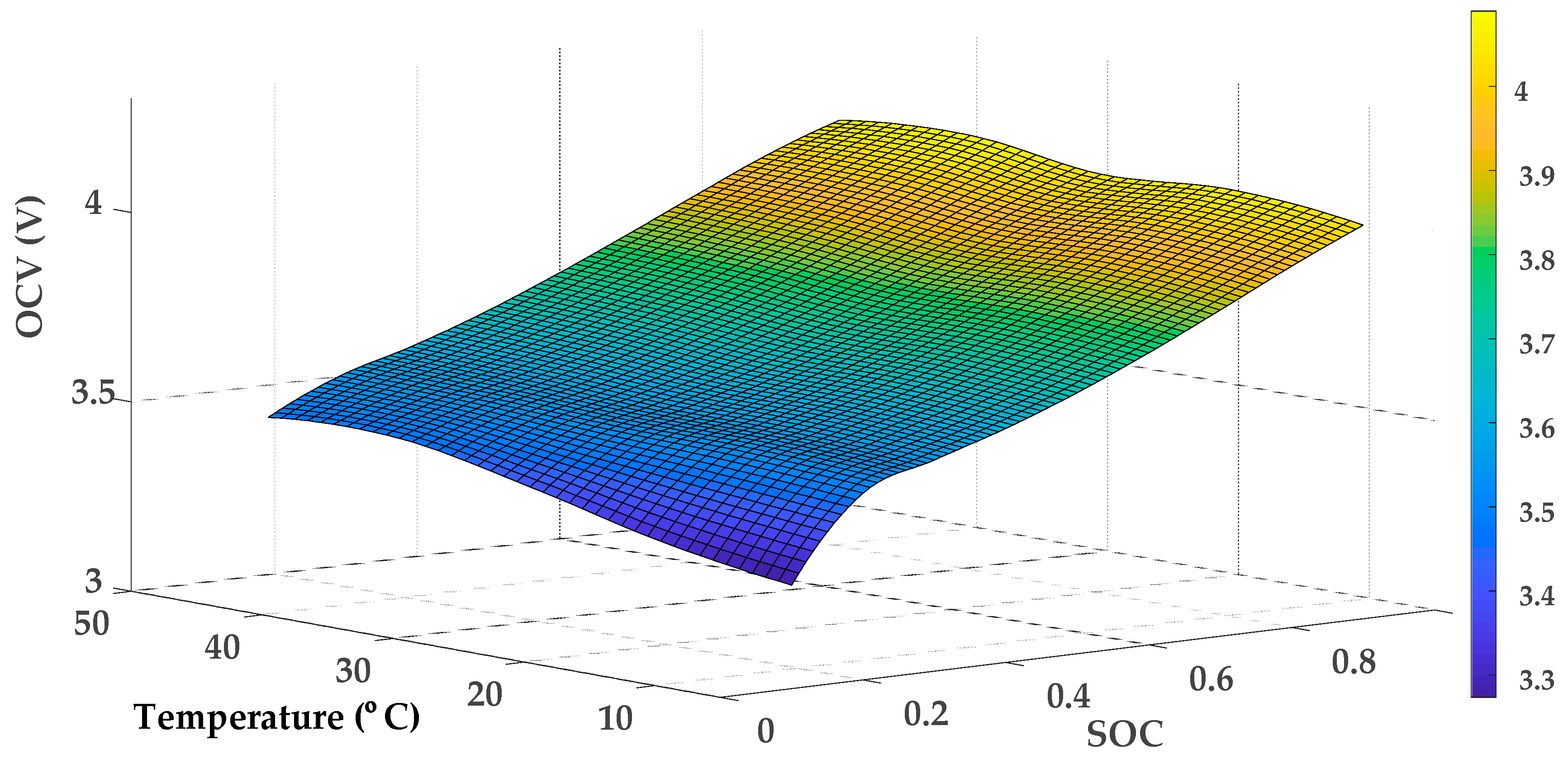 Electronics 08 01012 g004 Electronics 08 01012 g004