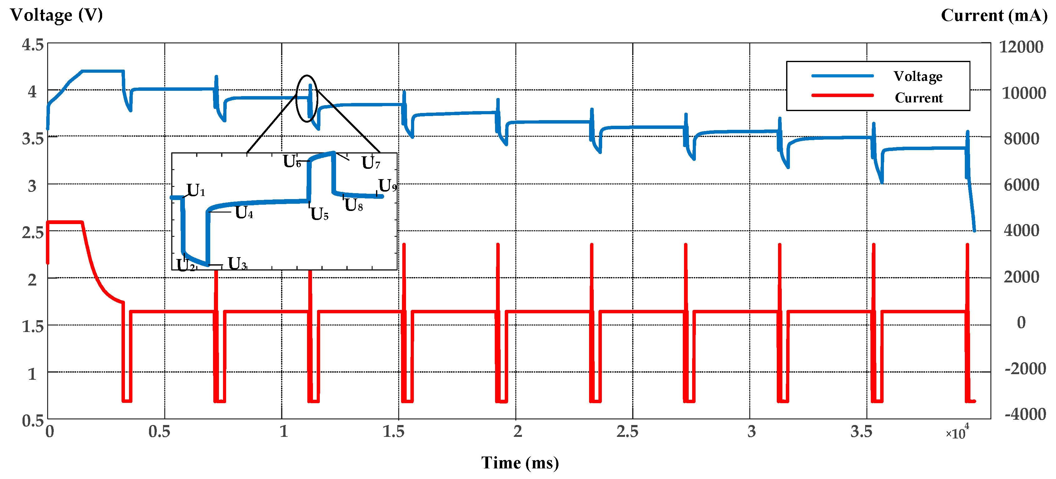 Electronics 08 01012 g005 Electronics 08 01012 g005