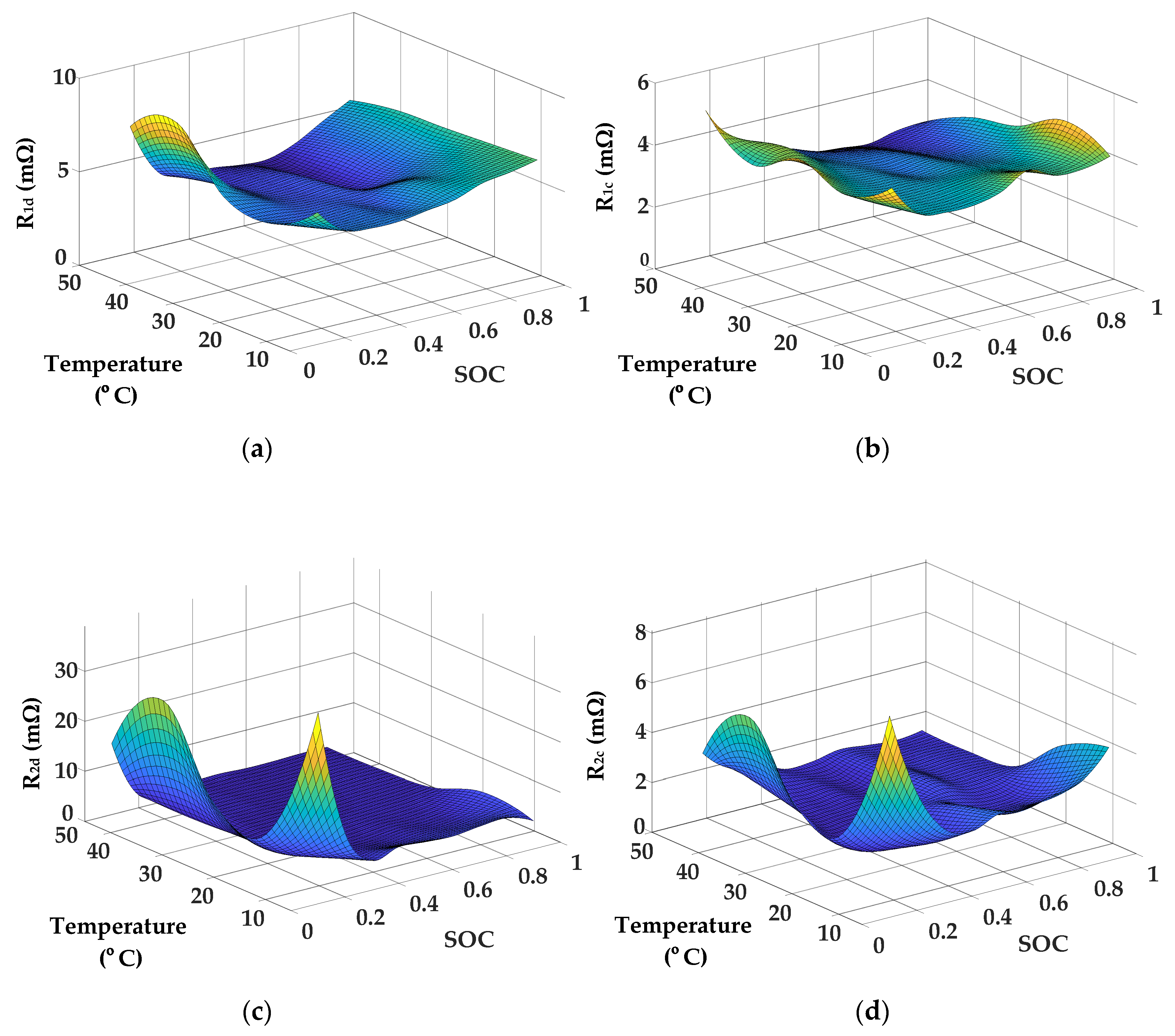 Electronics 08 01012 g006 Electronics 08 01012 g006