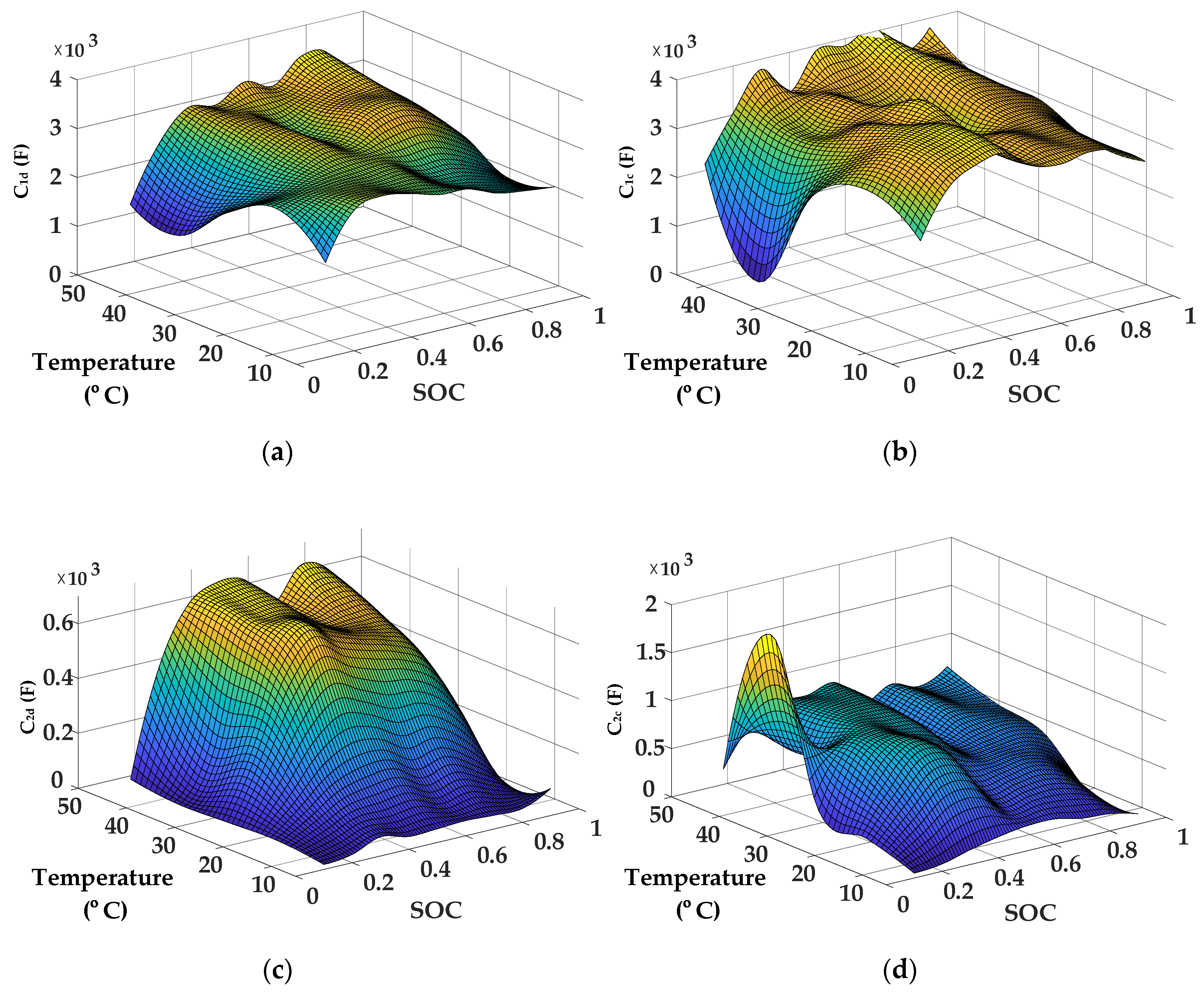 Electronics 08 01012 g007 Electronics 08 01012 g007