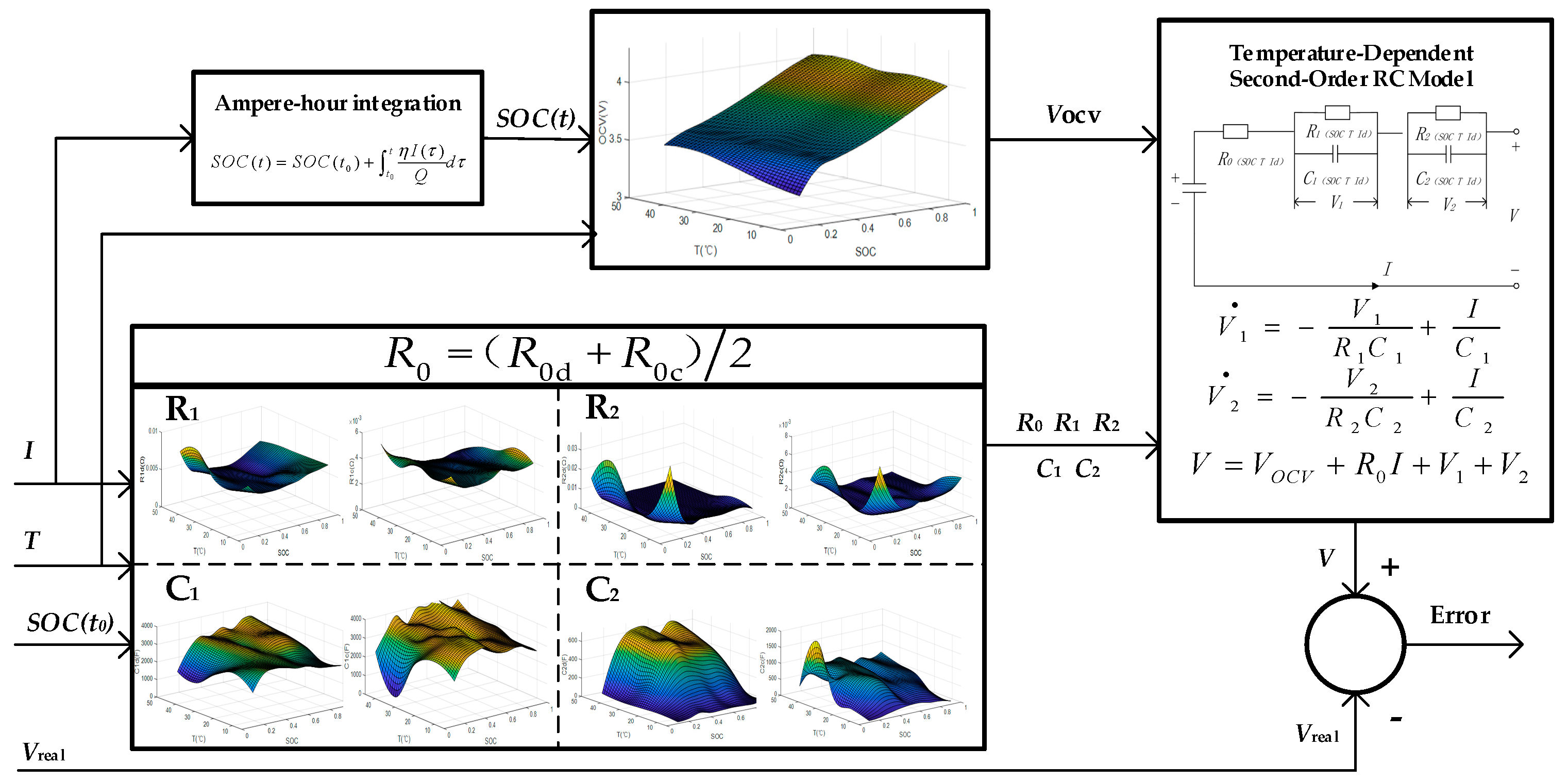 Electronics 08 01012 g008 Electronics 08 01012 g008