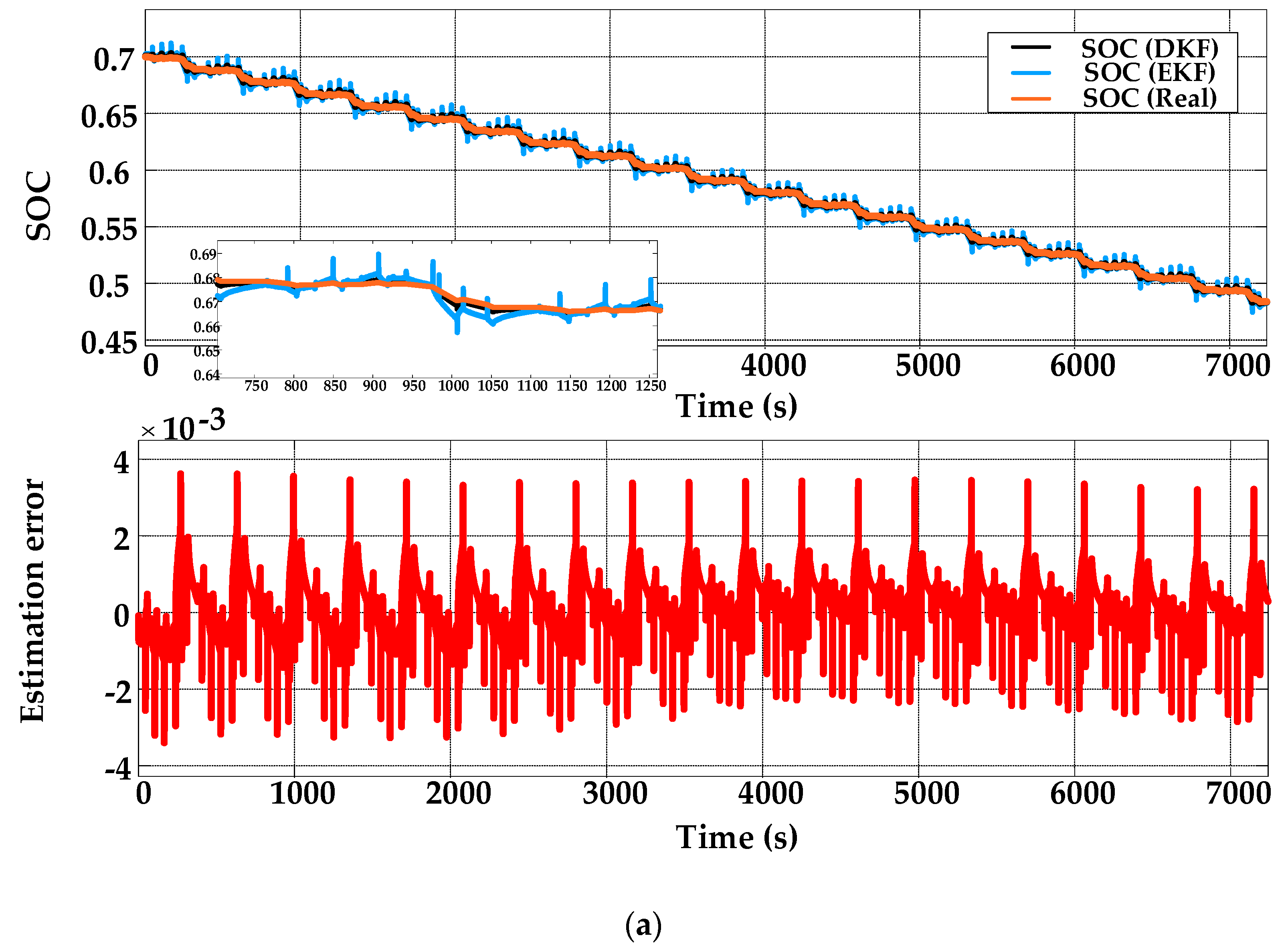 Electronics 08 01012 g012a Electronics 08 01012 g012a