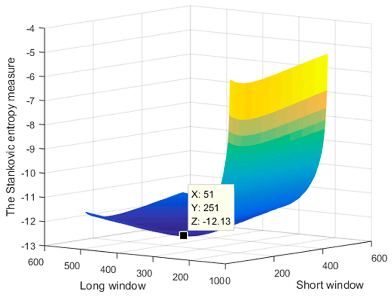 Electronics 08 01017 g002 Electronics 08 01017 g002
