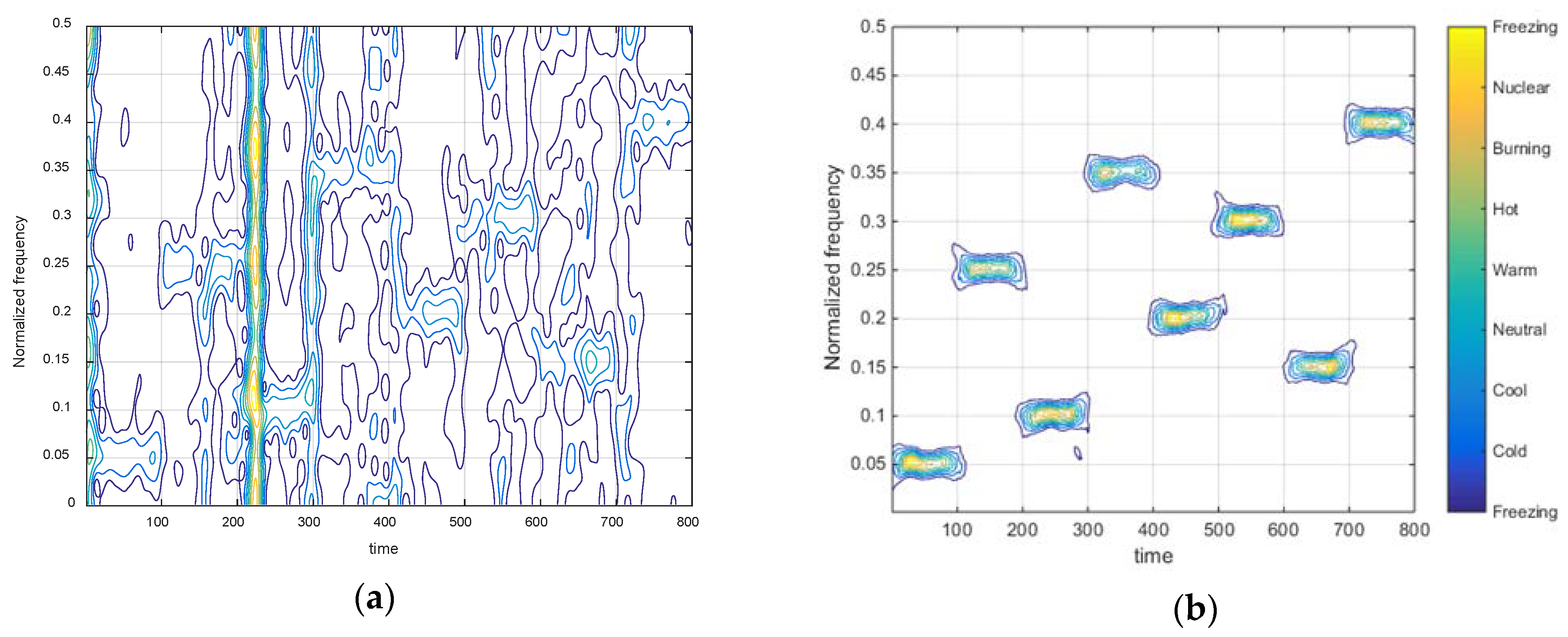 Electronics 08 01017 g004a Electronics 08 01017 g004a