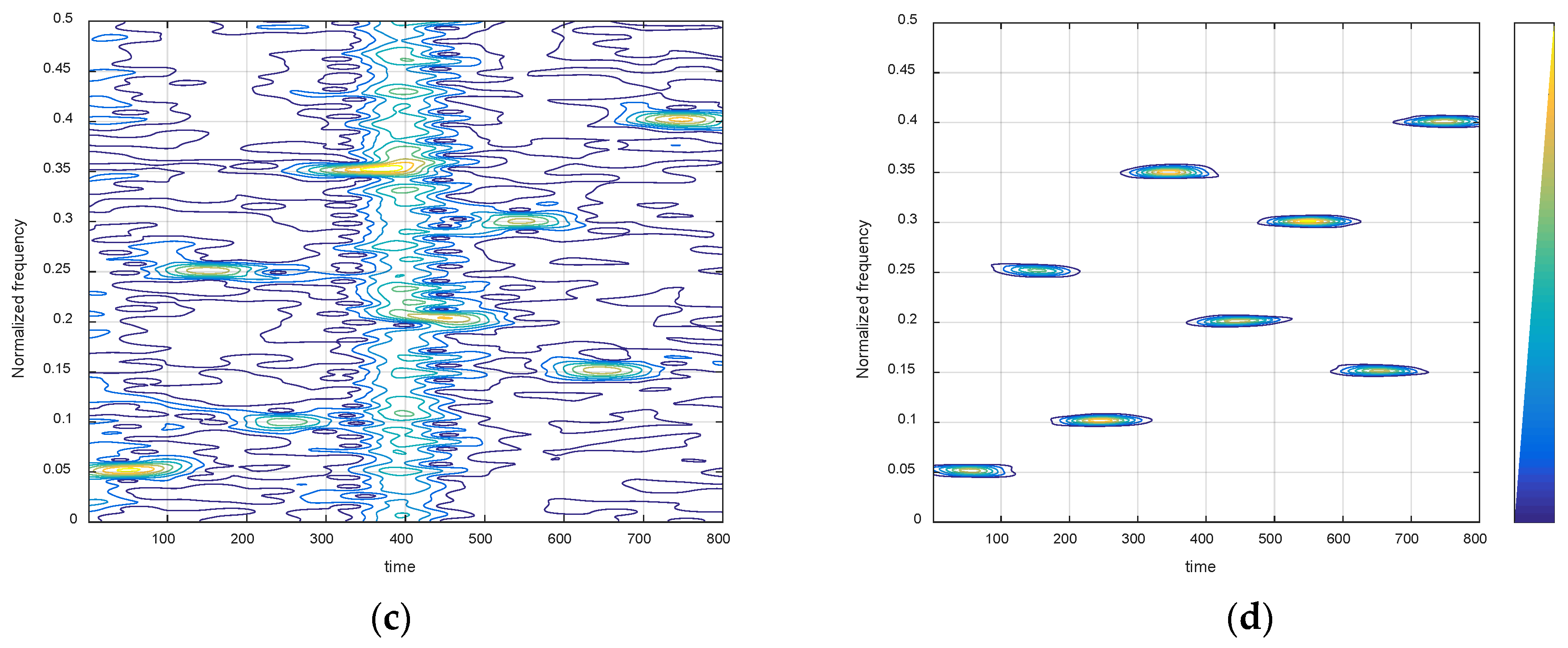 Electronics 08 01017 g004b Electronics 08 01017 g004b