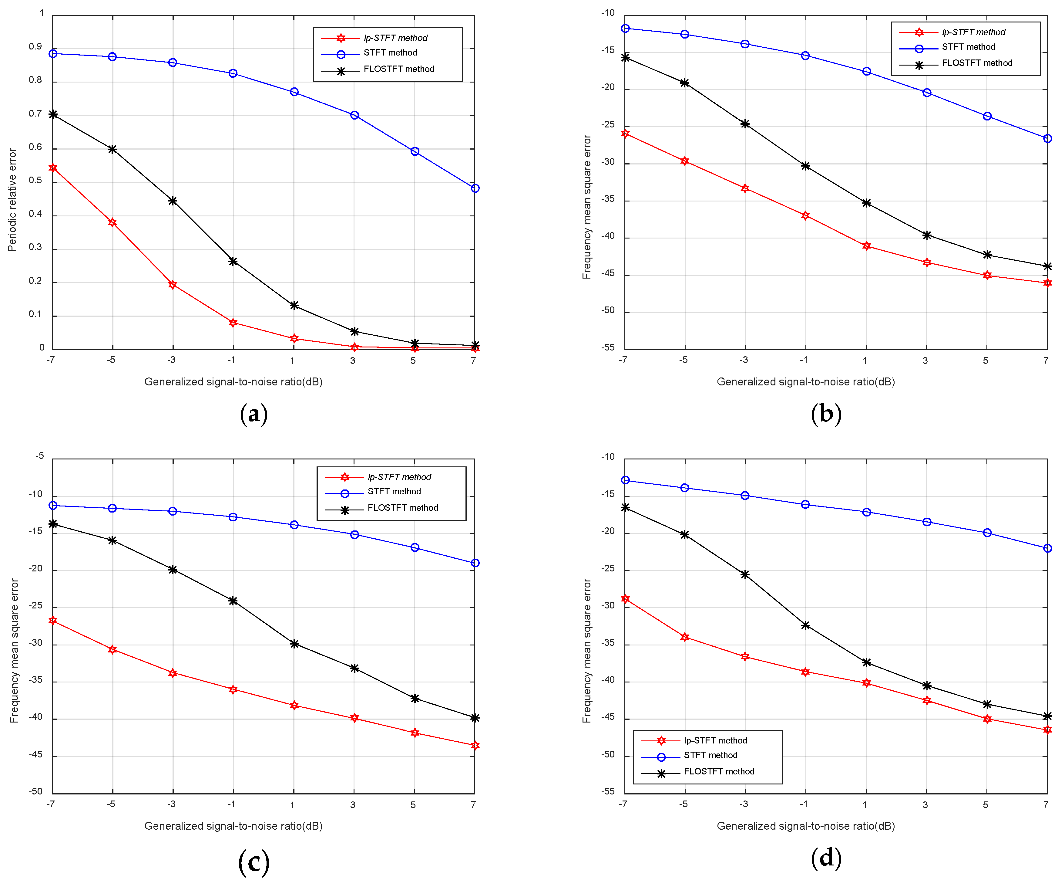 Electronics 08 01017 g006 Electronics 08 01017 g006