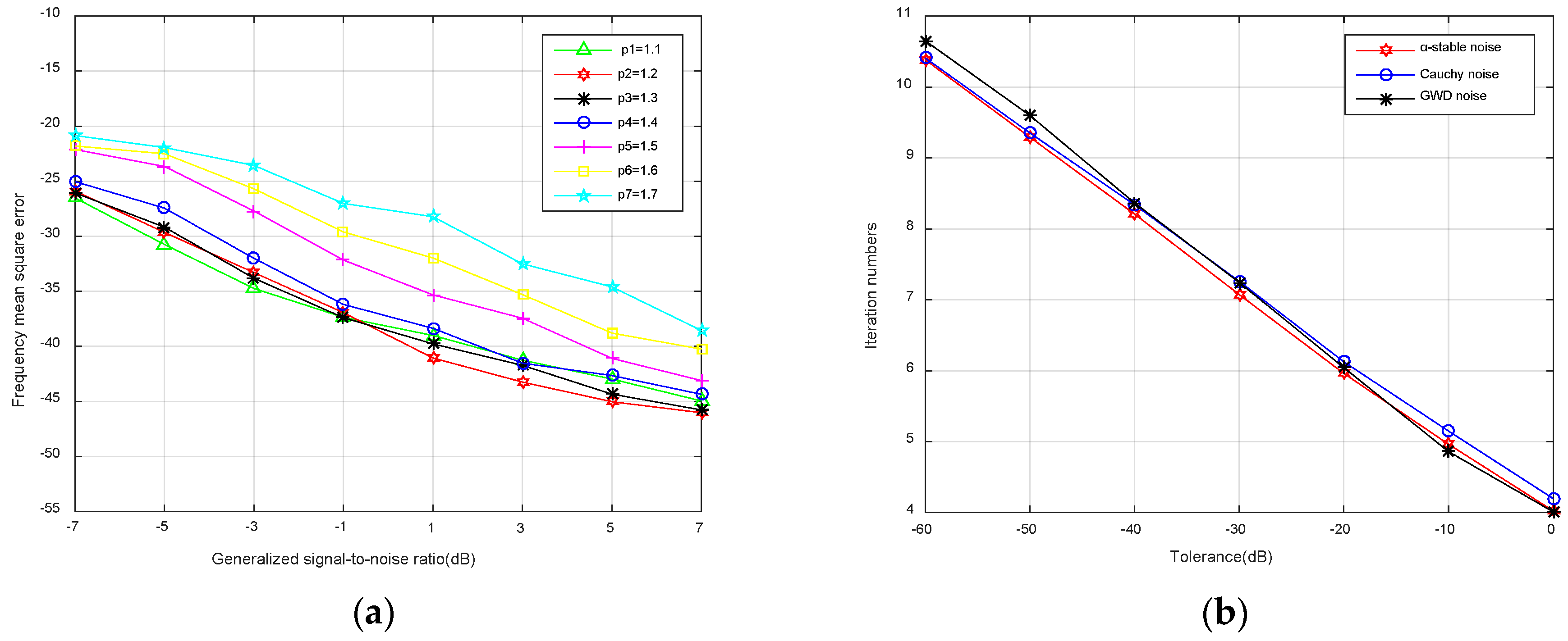 Electronics 08 01017 g0a1 Electronics 08 01017 g0a1