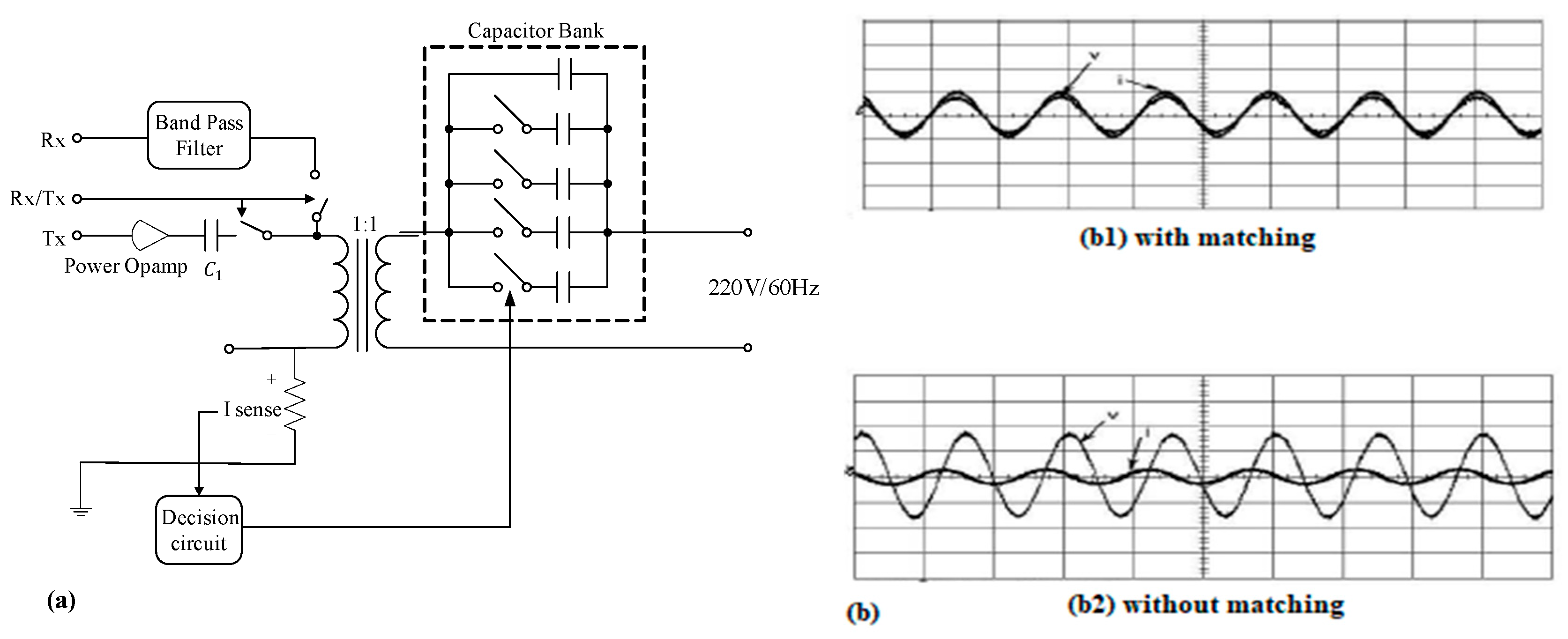 Electronics 08 01022 g002