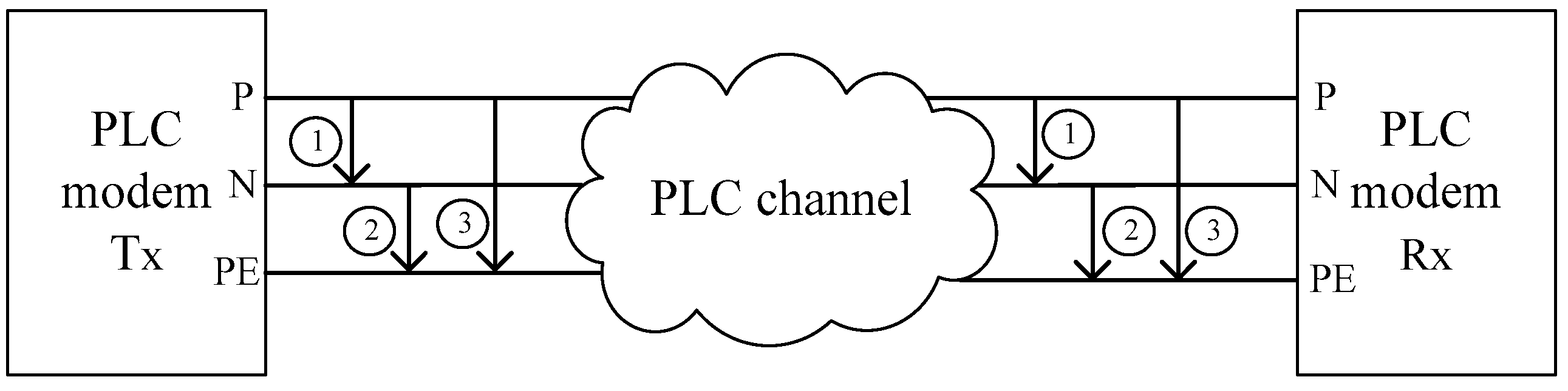 Electronics 08 01022 g009
