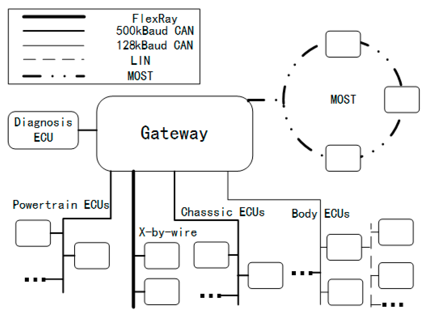Electronics 08 01026 g001 Electronics 08 01026 g001