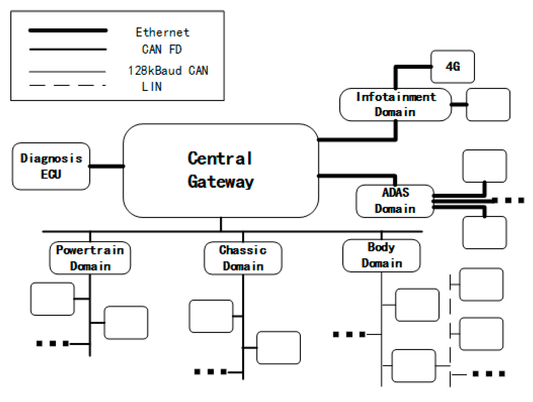 Electronics 08 01026 g002 Electronics 08 01026 g002