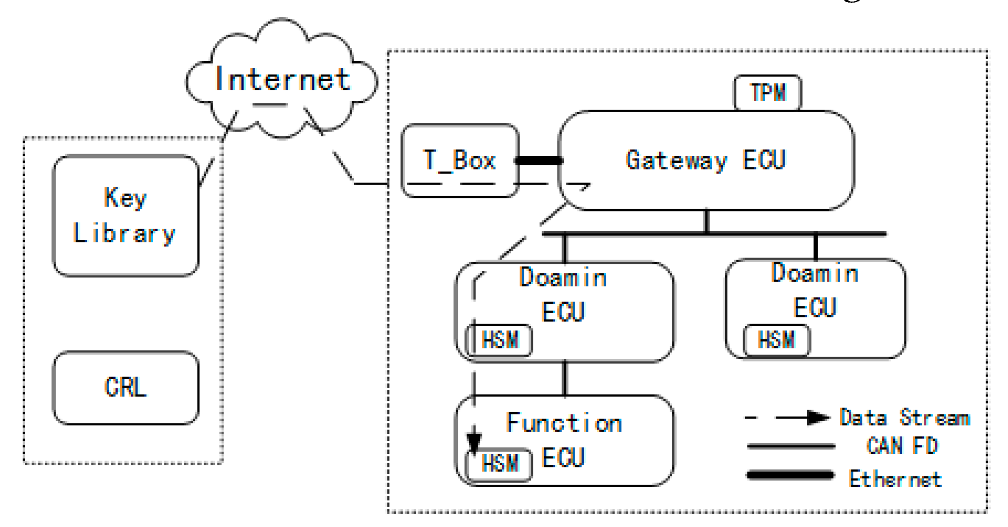 Electronics 08 01026 g004 Electronics 08 01026 g004