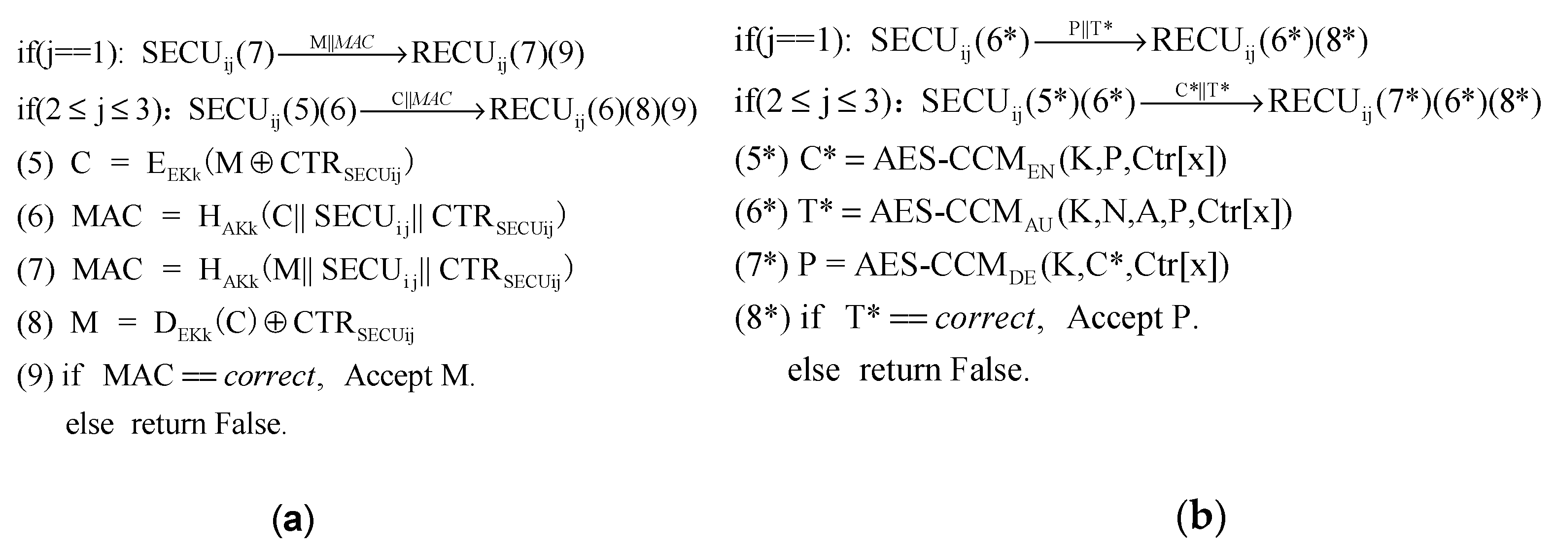 Electronics 08 01026 g007 Electronics 08 01026 g007