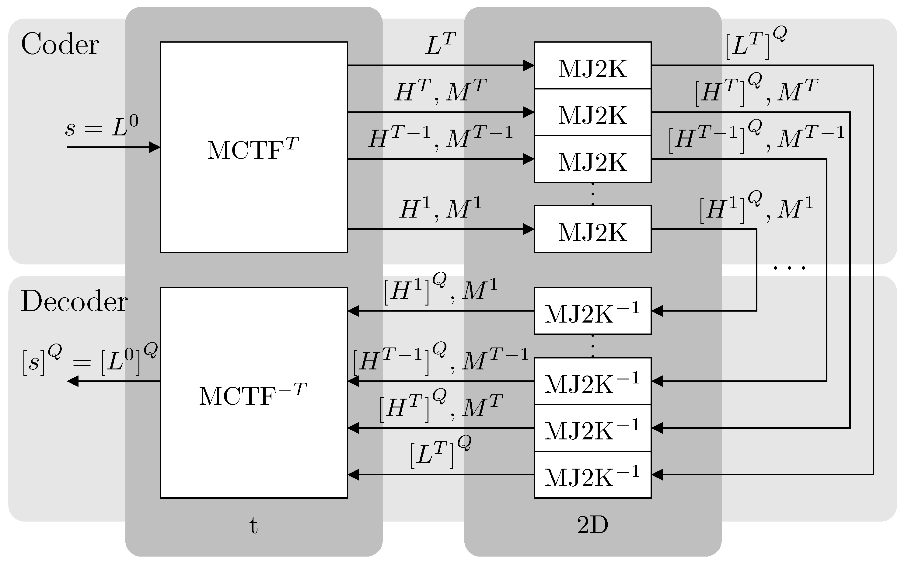 Electronics 08 01032 g003