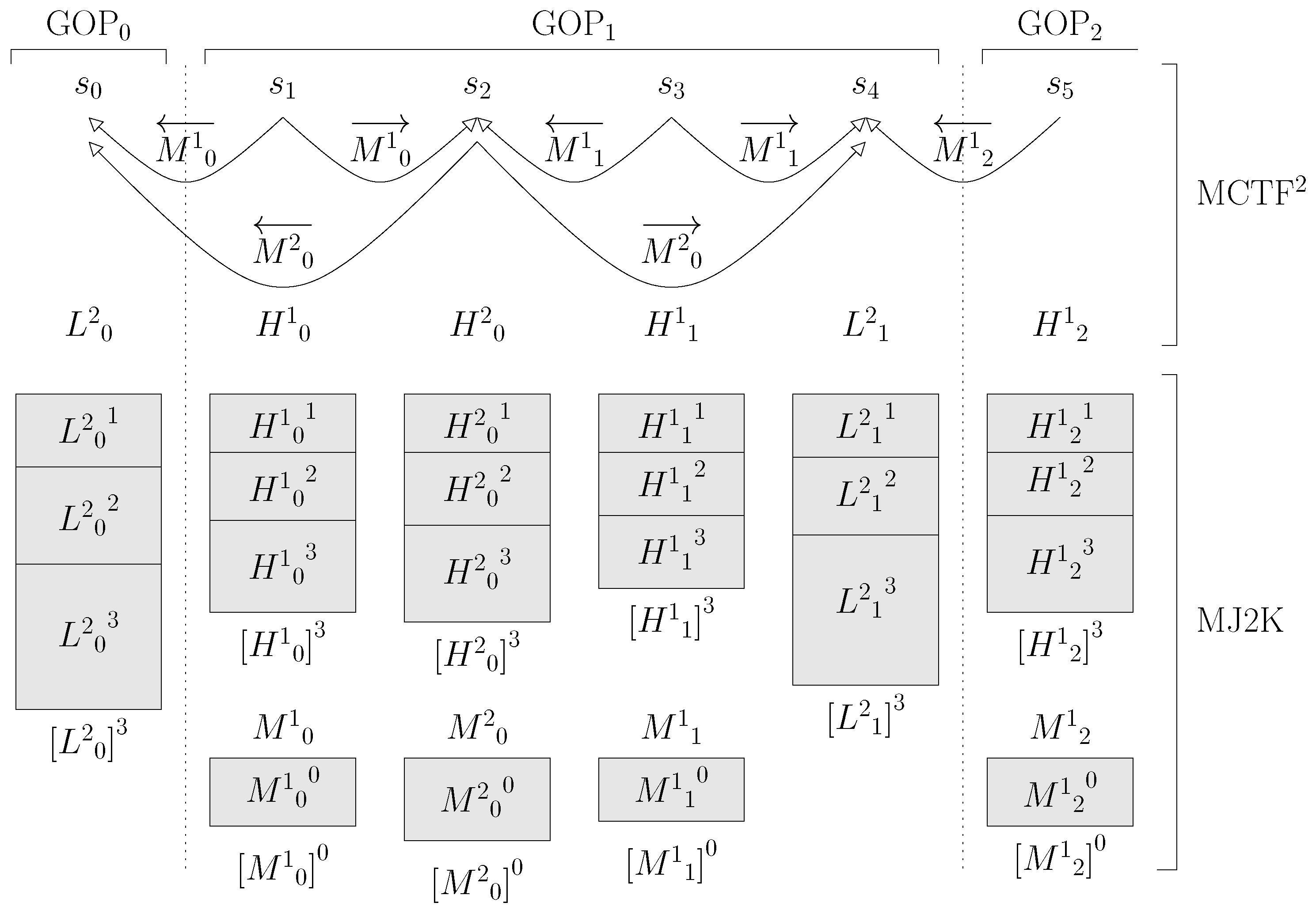 Electronics 08 01032 g004
