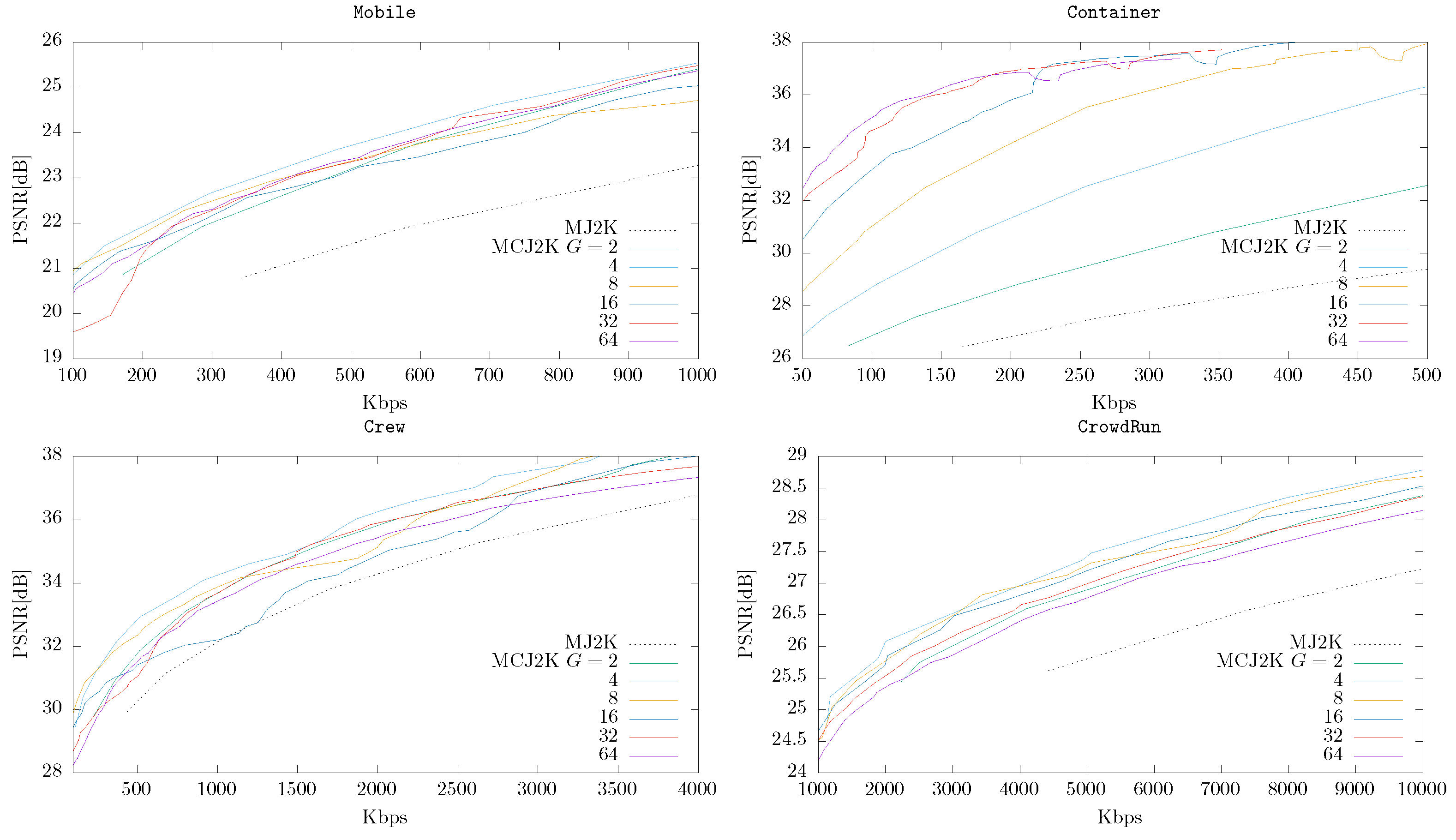Electronics 08 01032 g005a