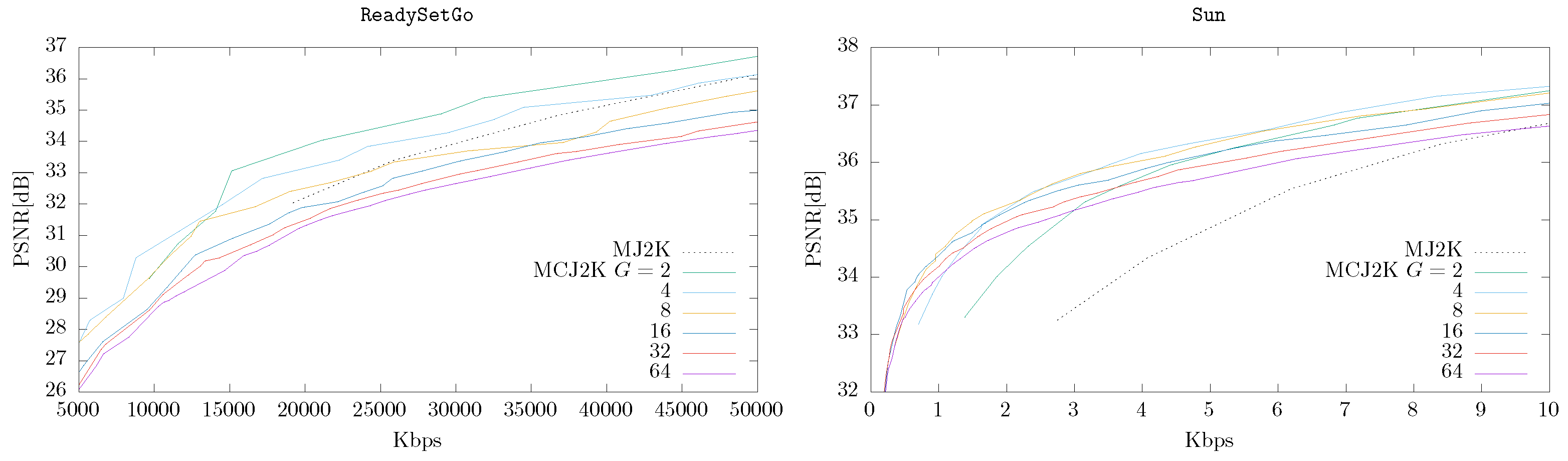 Electronics 08 01032 g005b