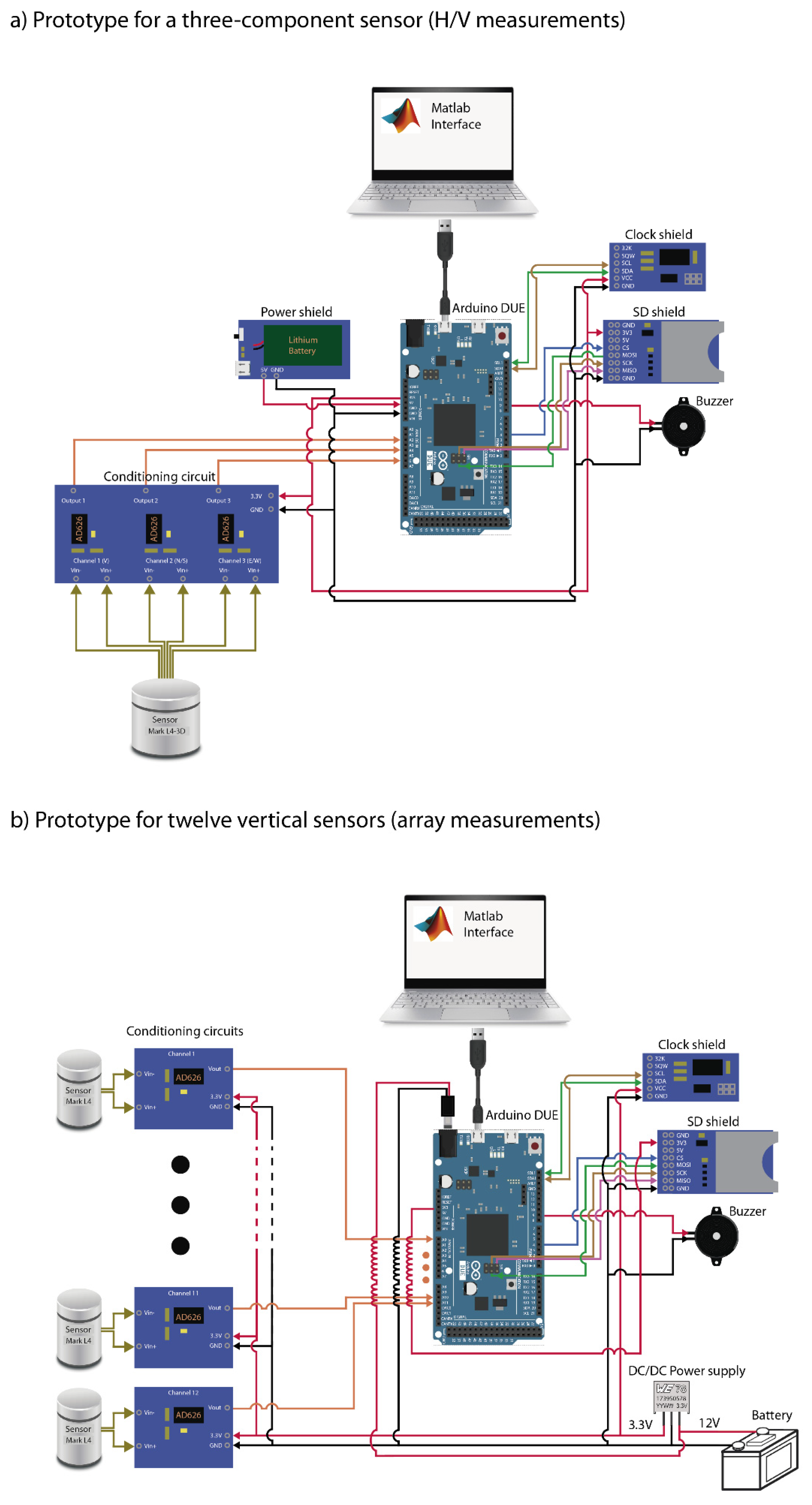 Electronics 08 01035 g005 Electronics 08 01035 g005