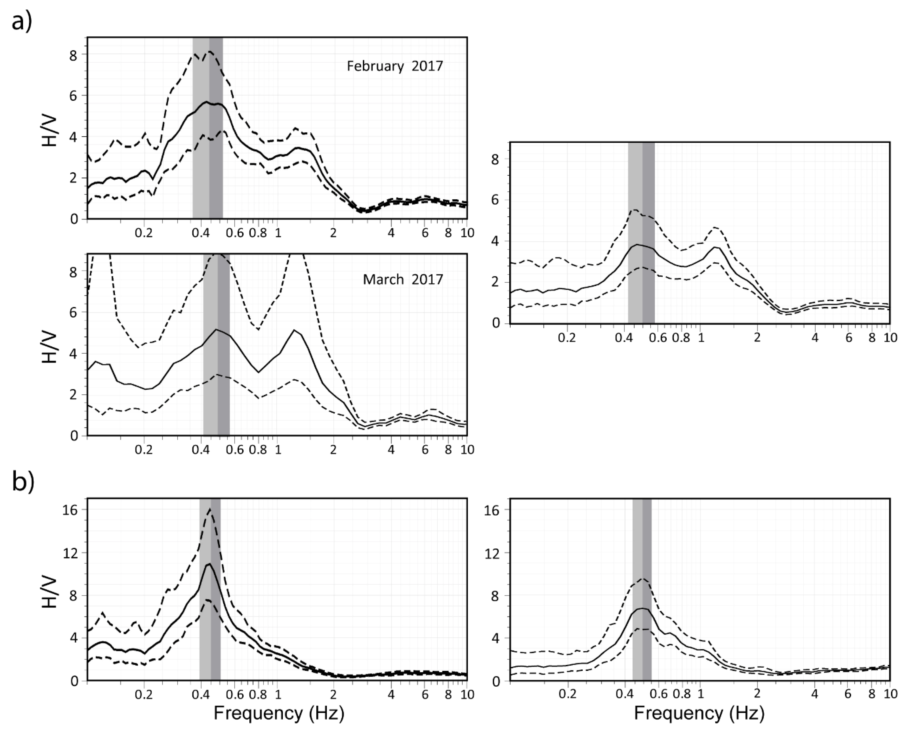 Electronics 08 01035 g010 Electronics 08 01035 g010