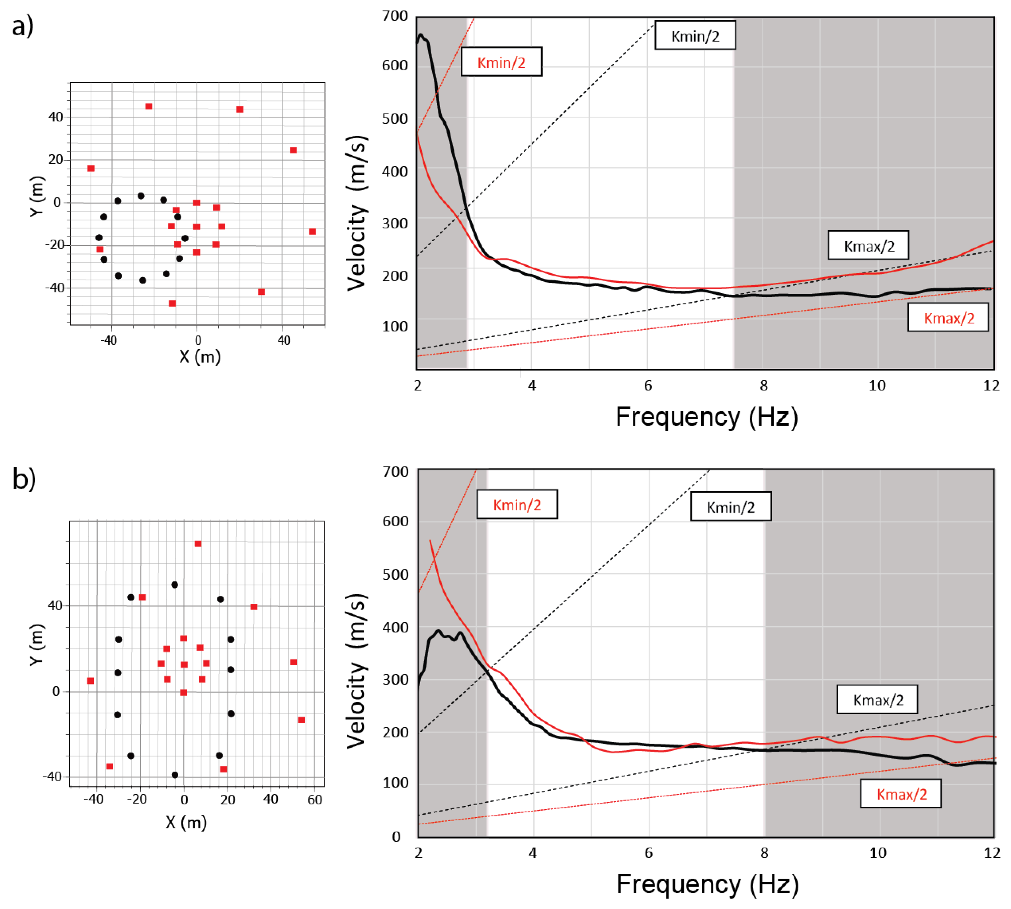 Electronics 08 01035 g011 Electronics 08 01035 g011